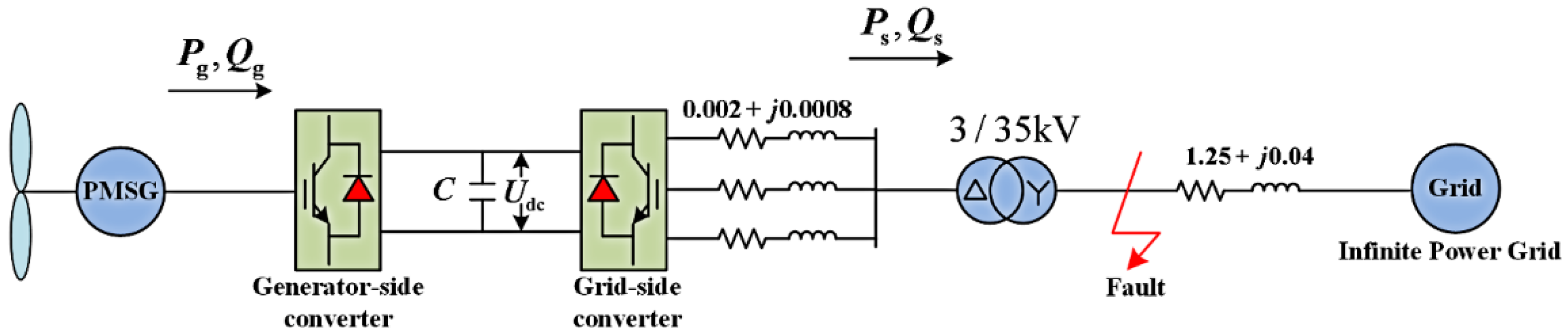 Energies 09 00307 g006 1024