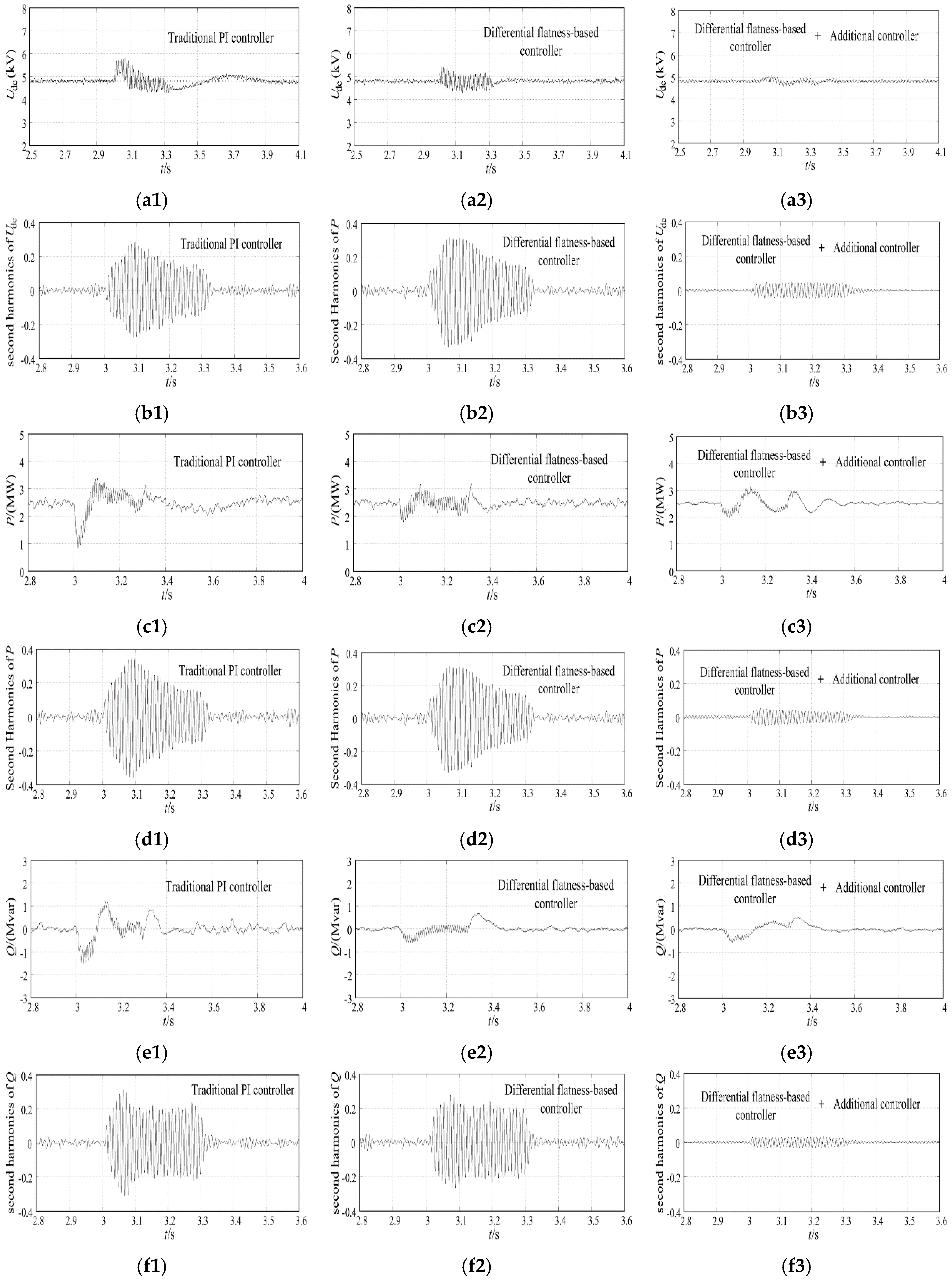 Energies 09 00307 g007a 1024
