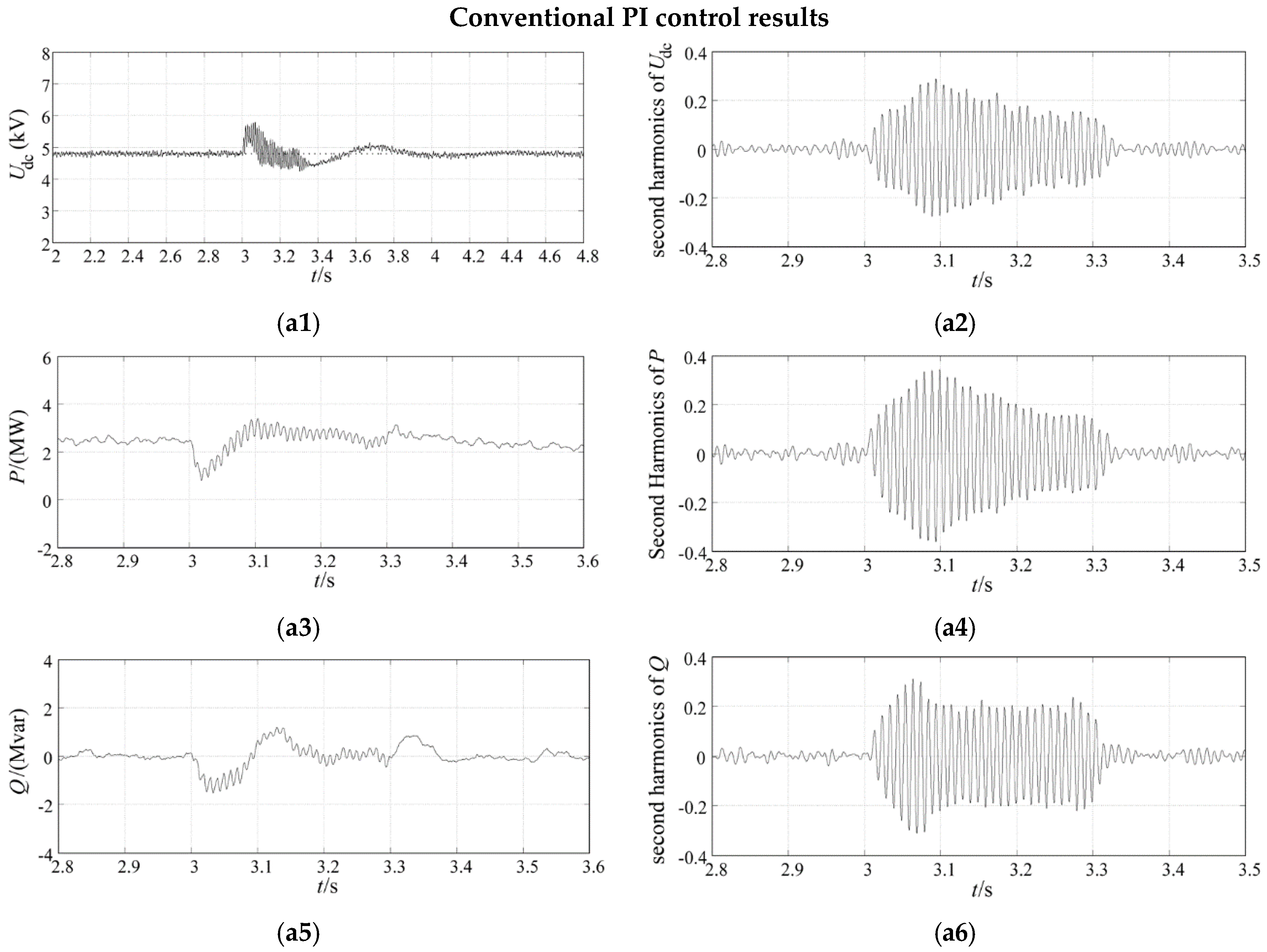 Energies 09 00307 g008a 1024