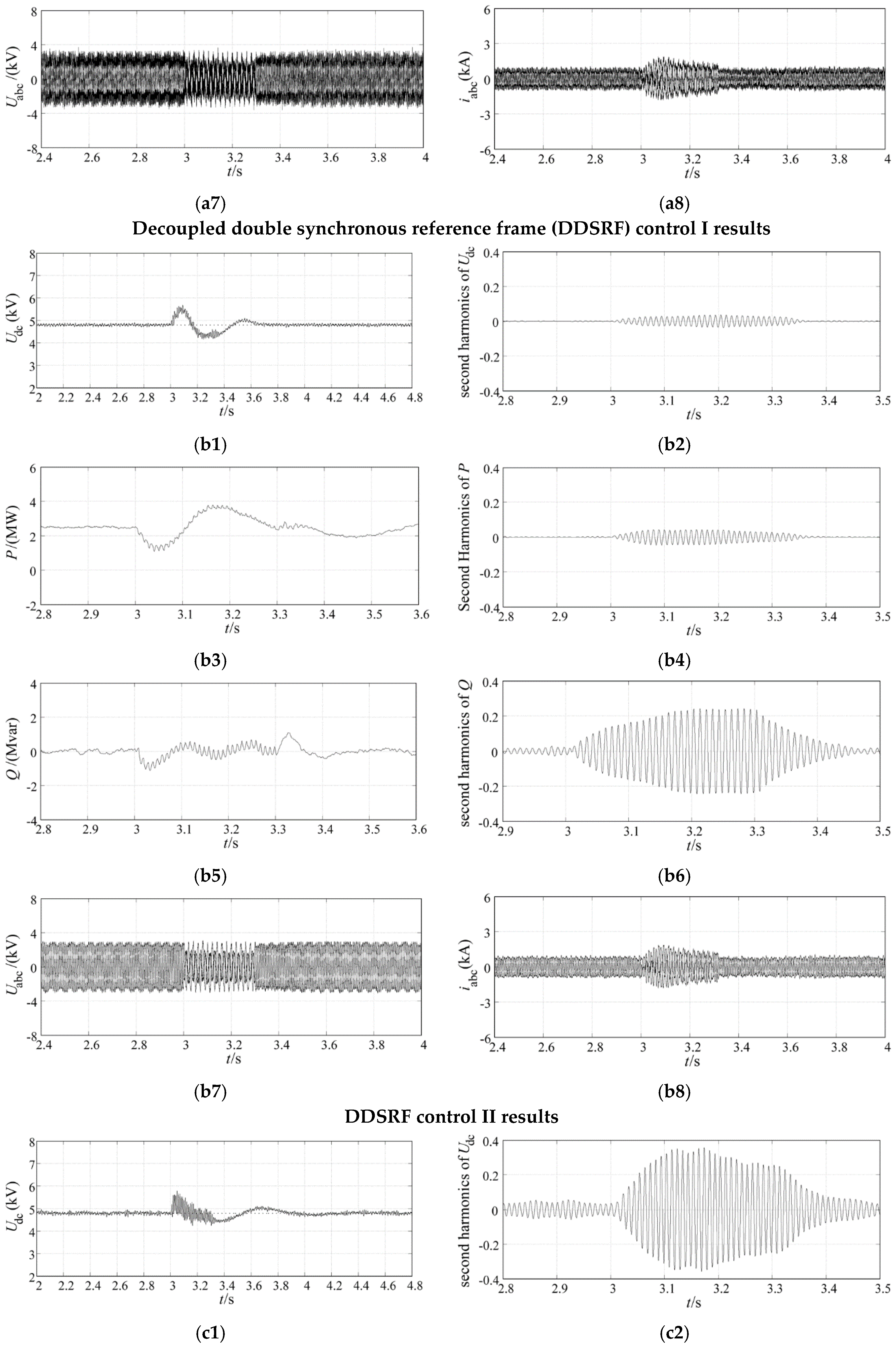 Energies 09 00307 g008b 1024