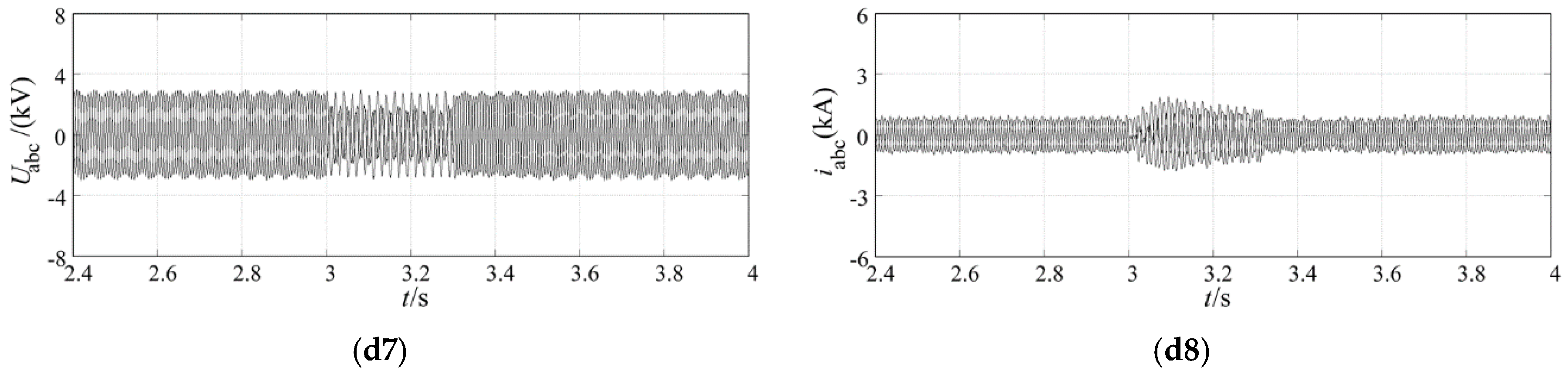 Energies 09 00307 g008d 1024