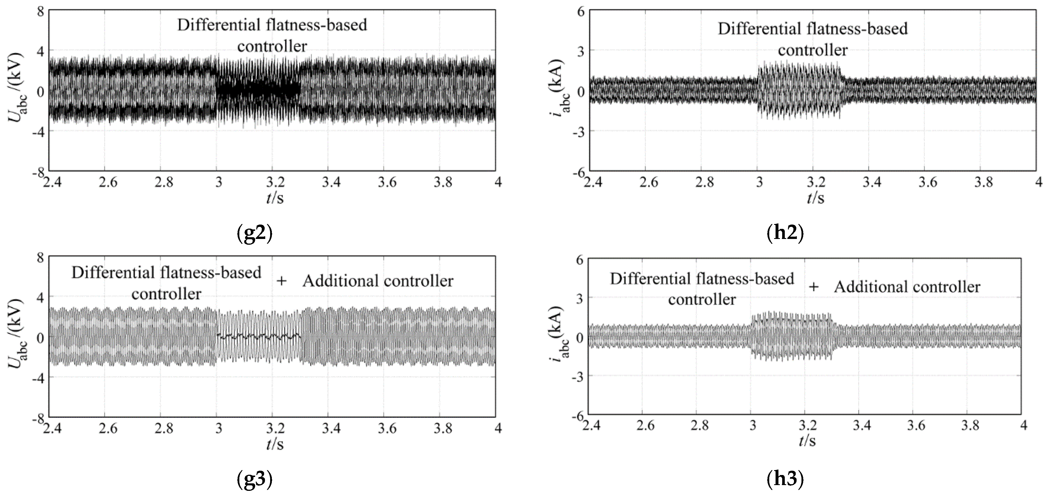 Energies 09 00307 g009b 1024