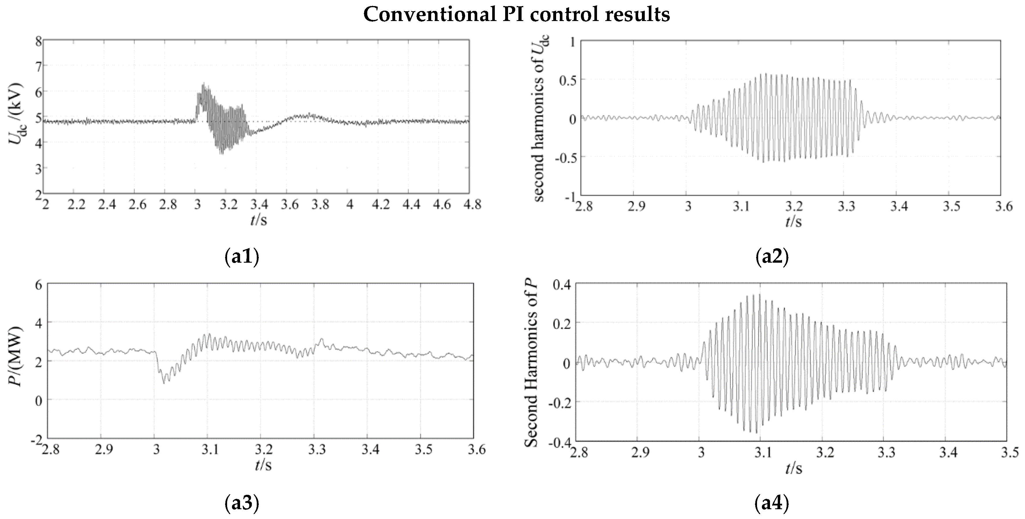 Energies 09 00307 g010a 1024