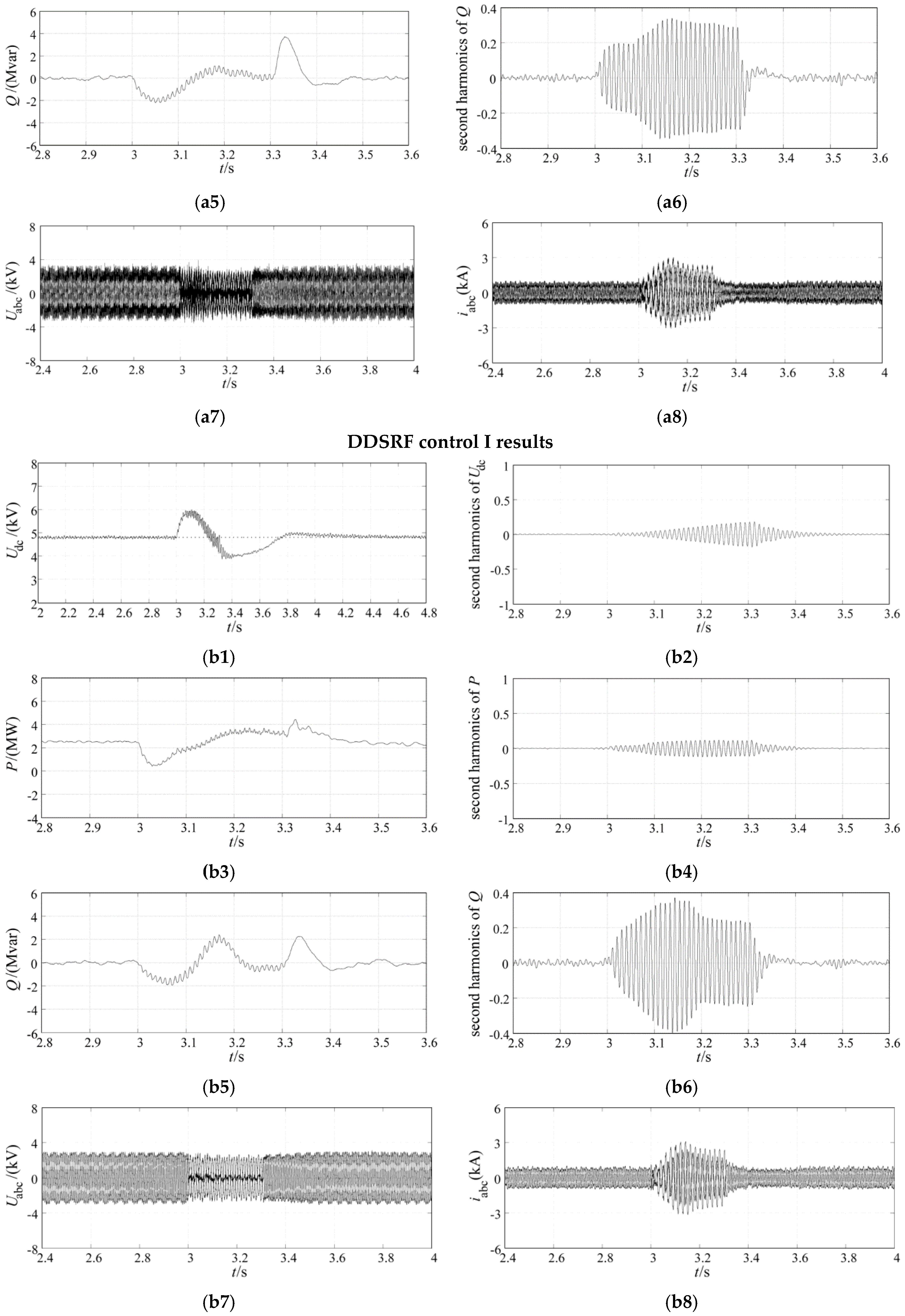 Energies 09 00307 g010b 1024