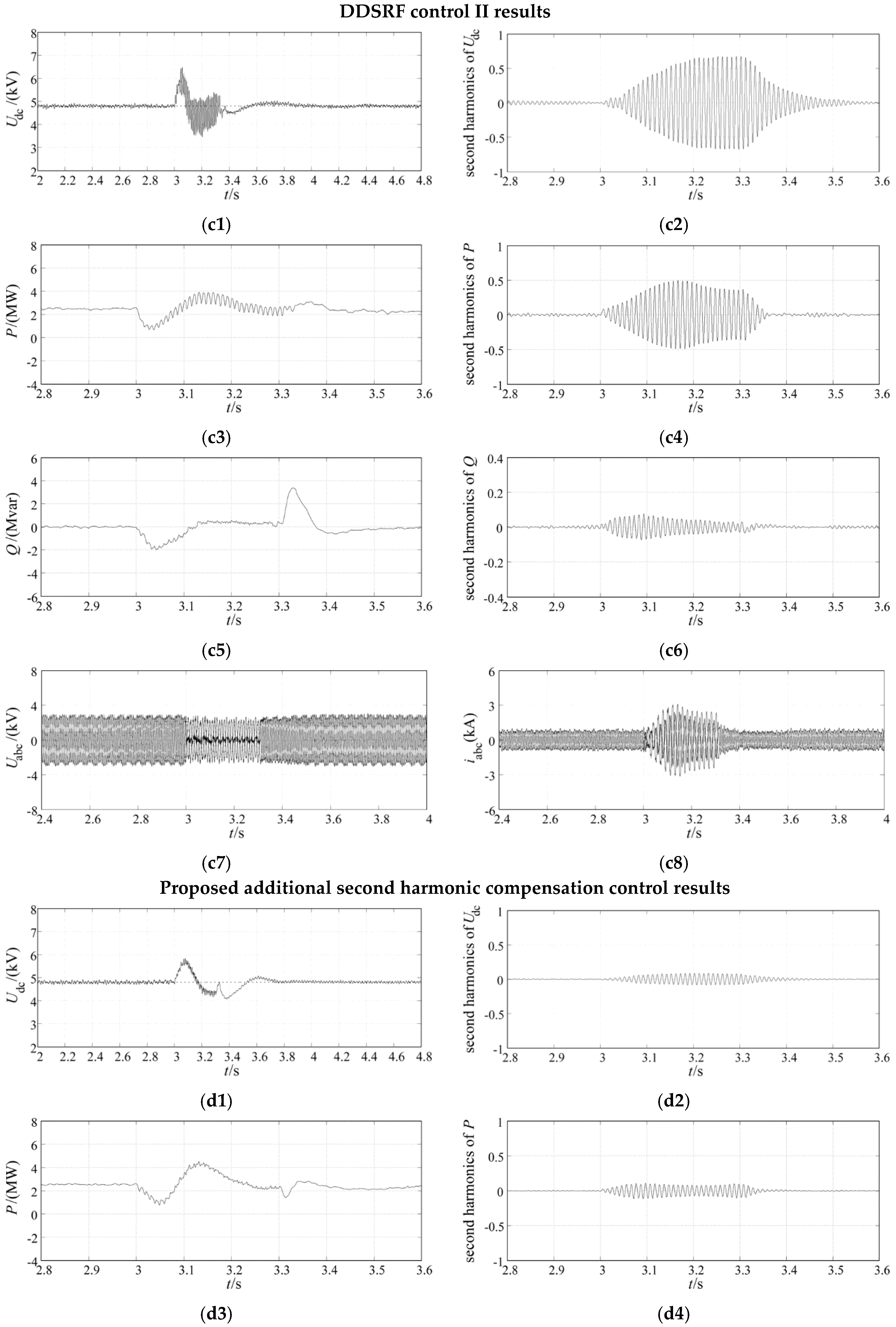 Energies 09 00307 g010c 1024