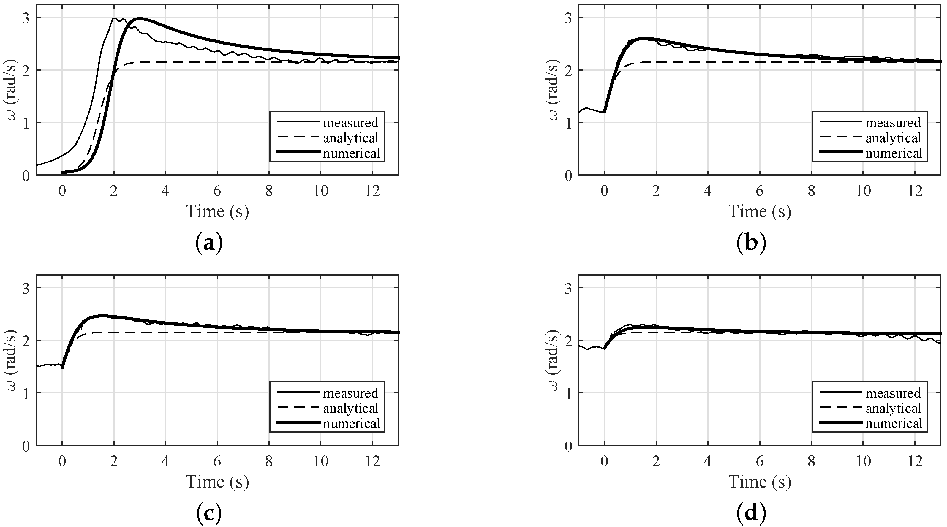 Energies 09 00309 g004 1024