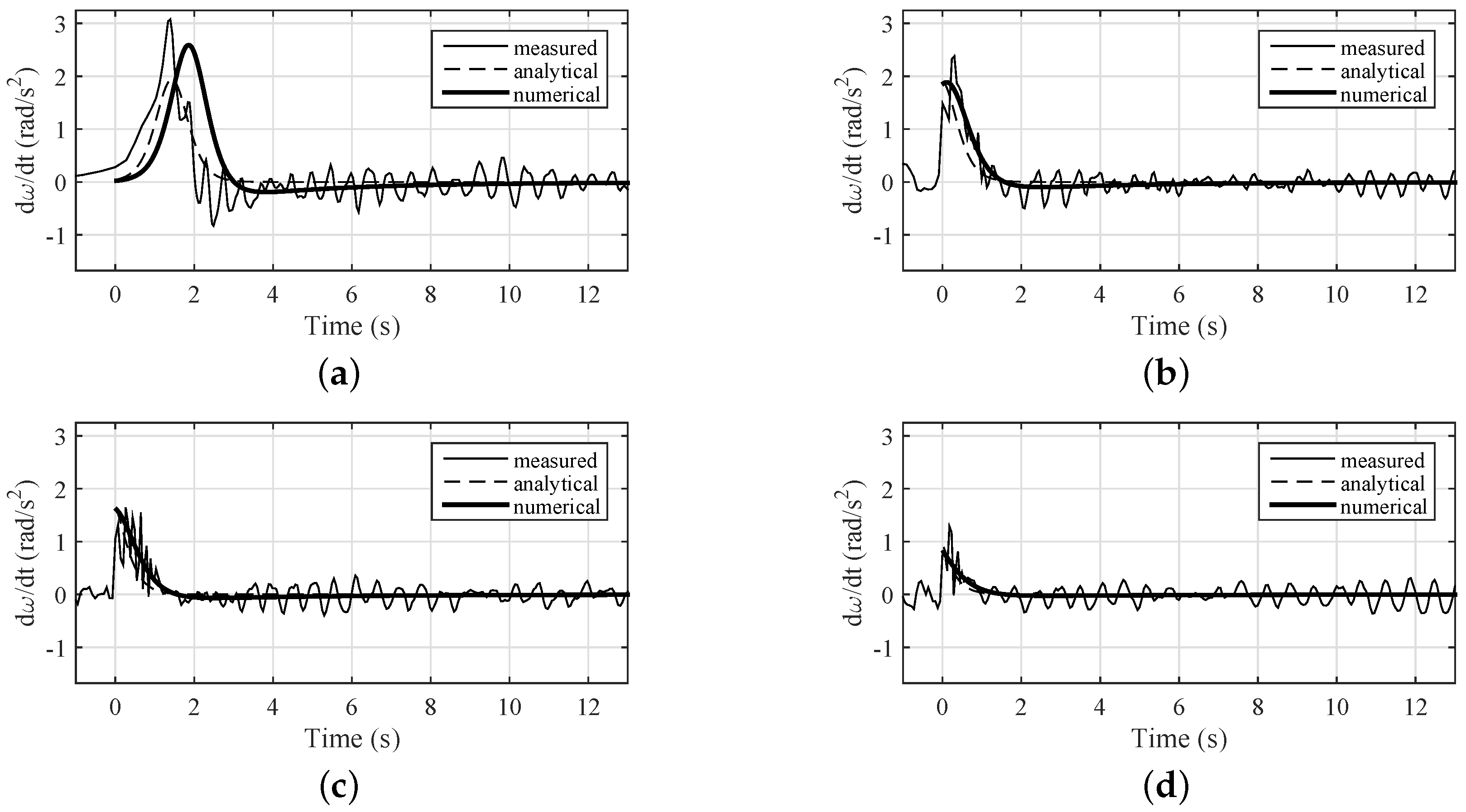 Energies 09 00309 g005 1024