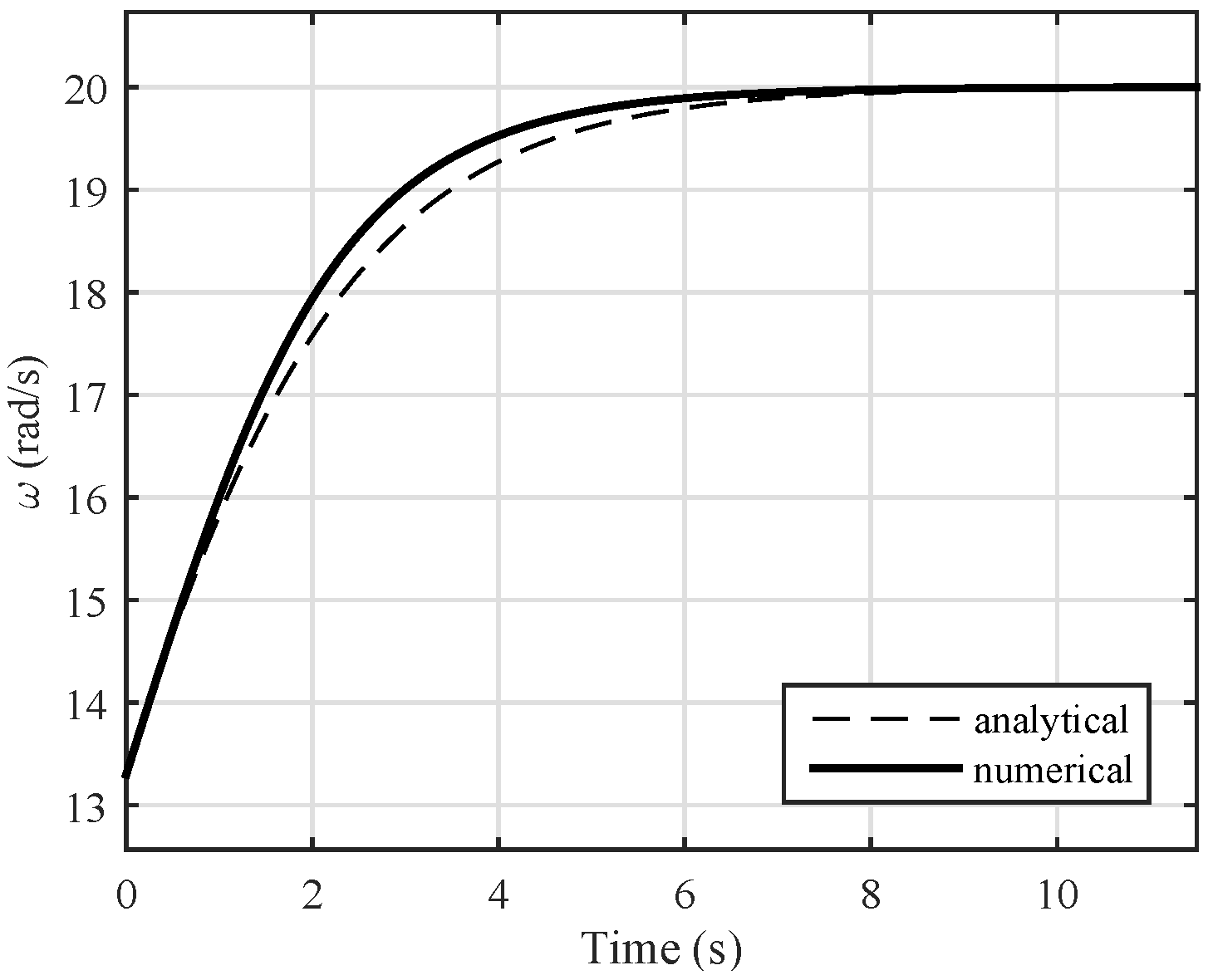 Energies 09 00309 g010 1024