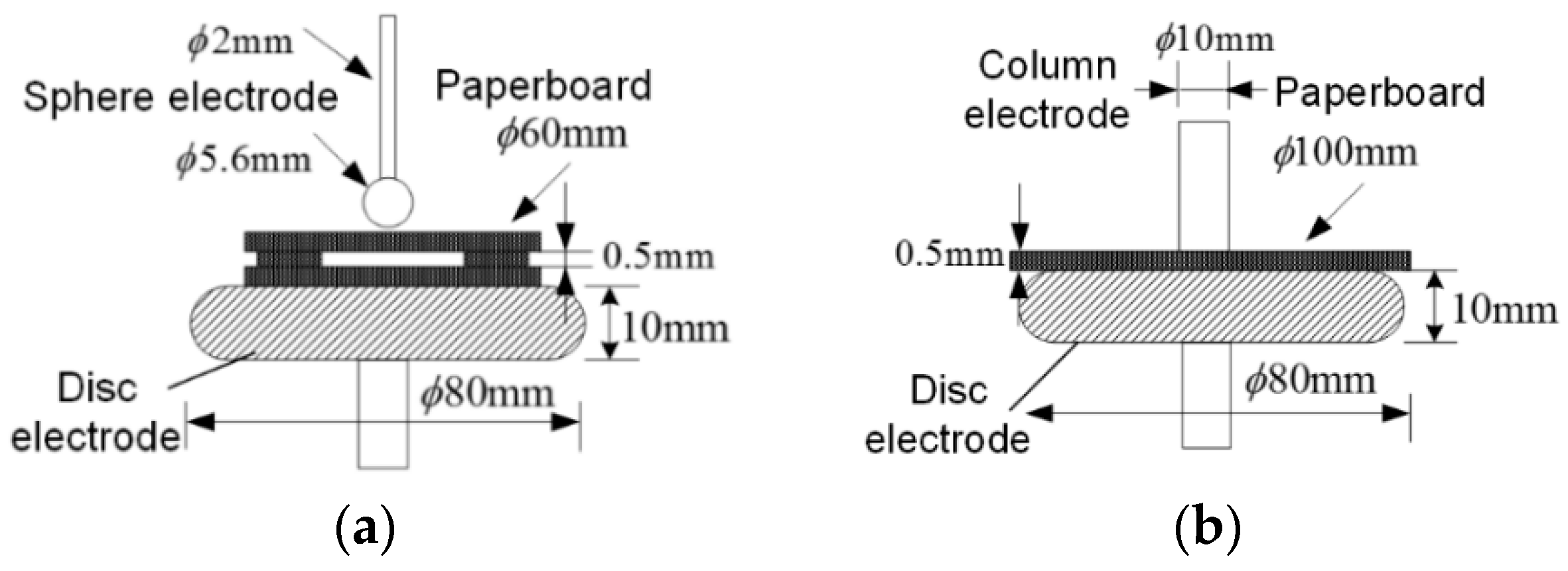 Energies 09 00312 g006a 1024