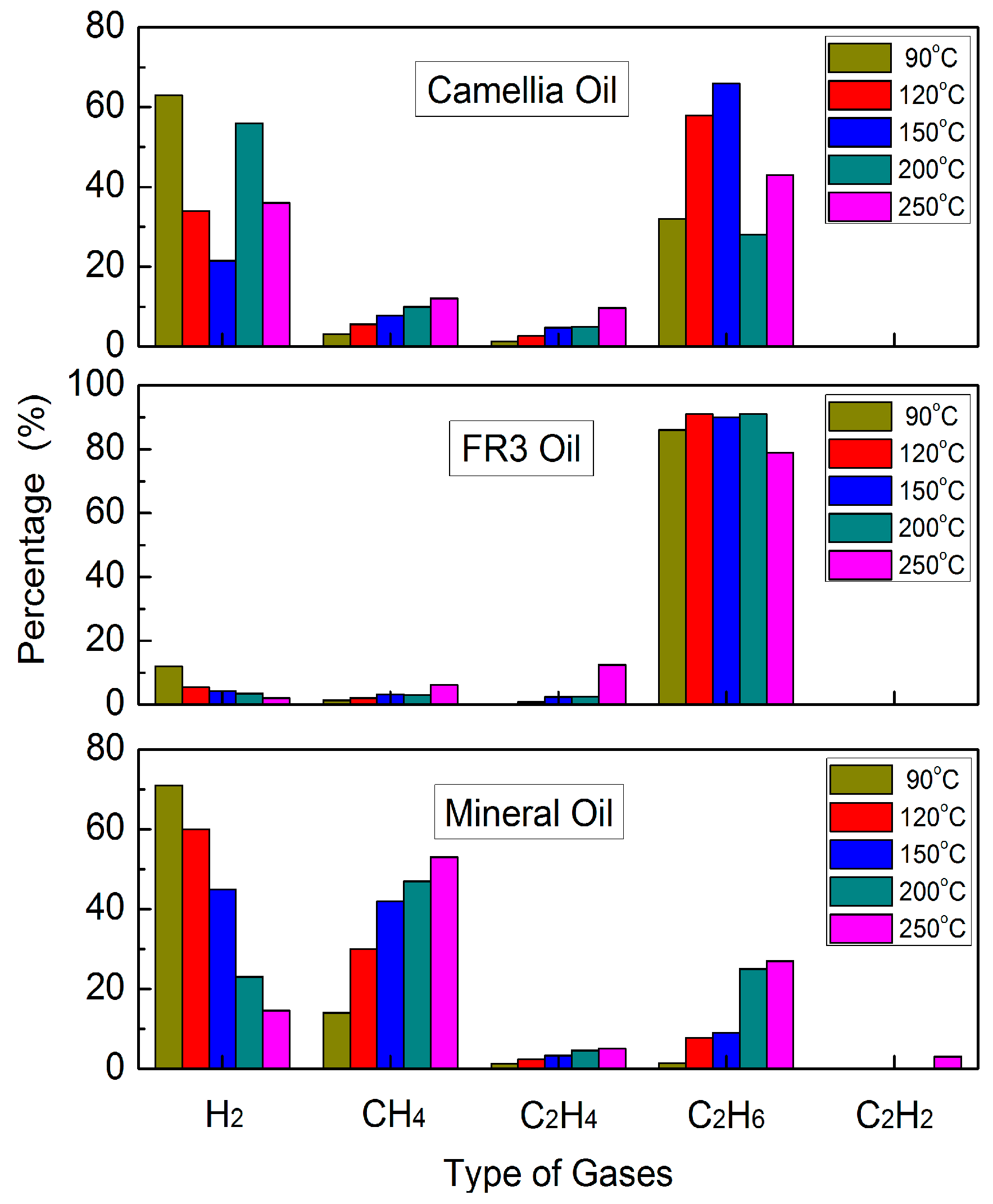 Energies 09 00312 g007 1024