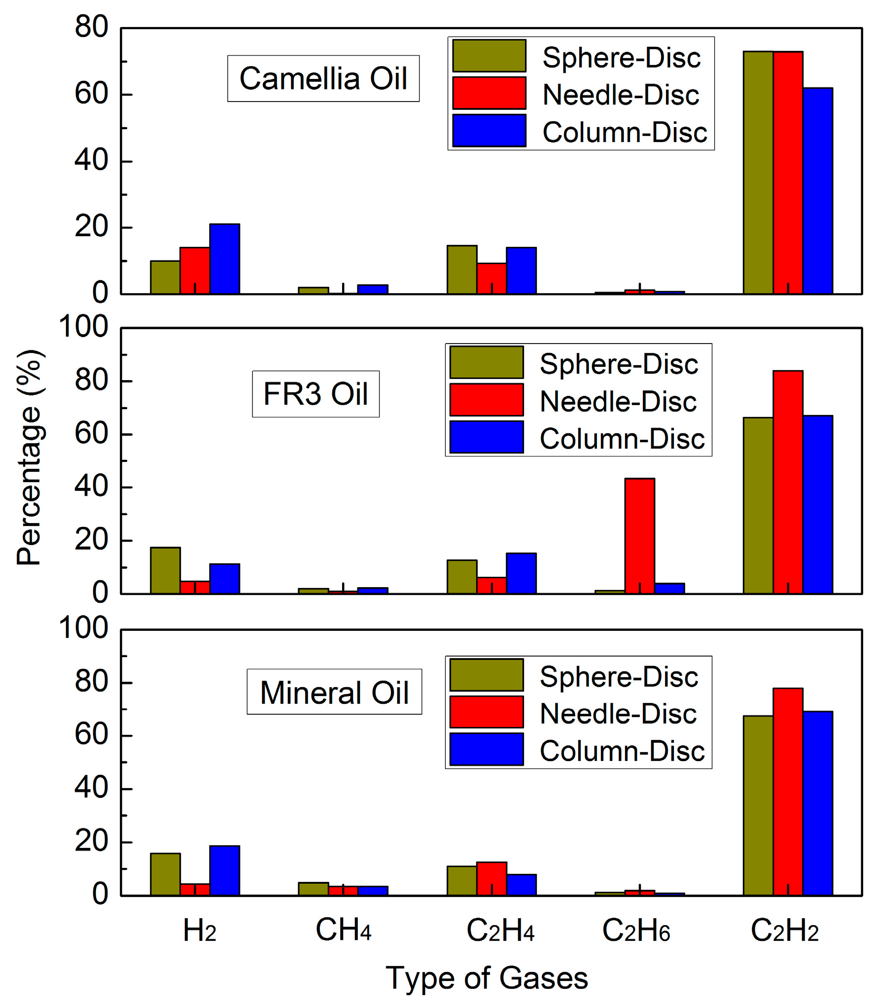 Energies 09 00312 g011 1024