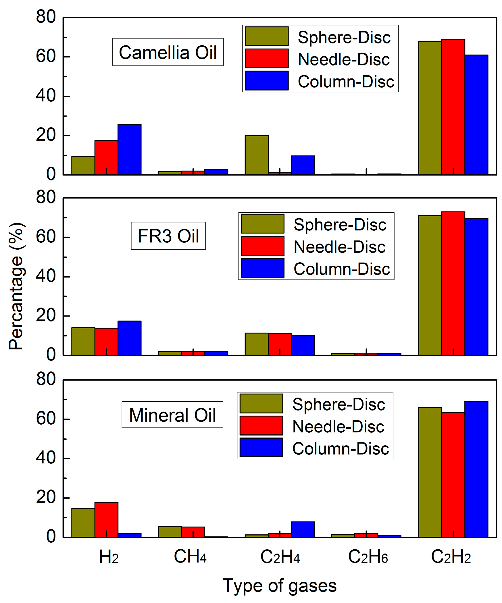 Energies 09 00312 g012 1024