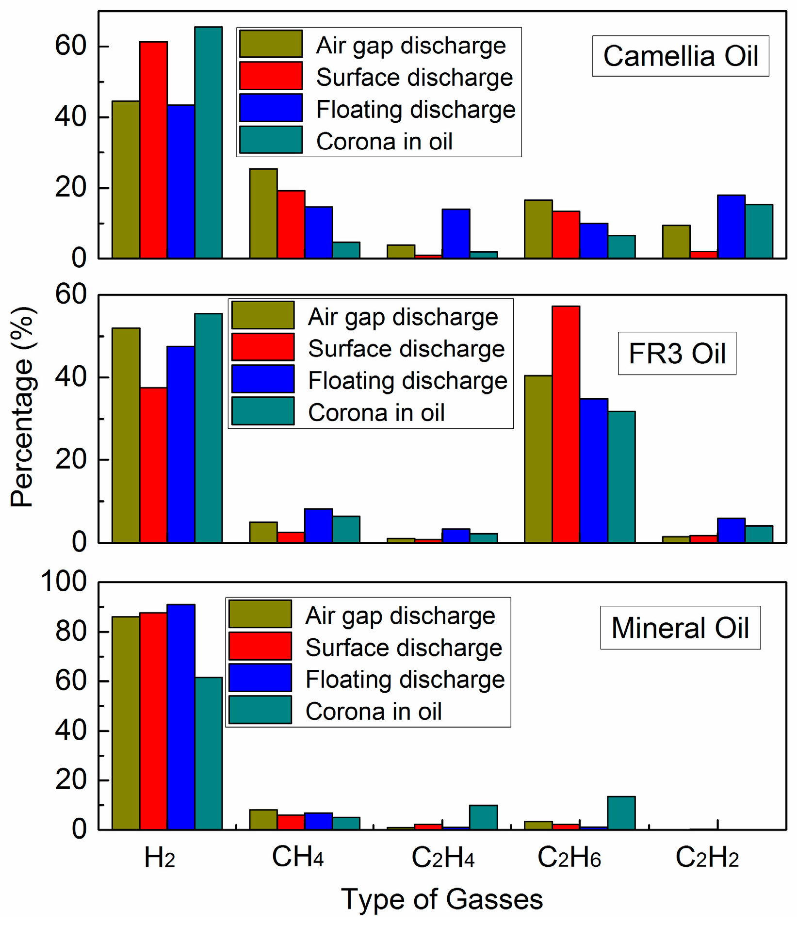 Energies 09 00312 g013 1024