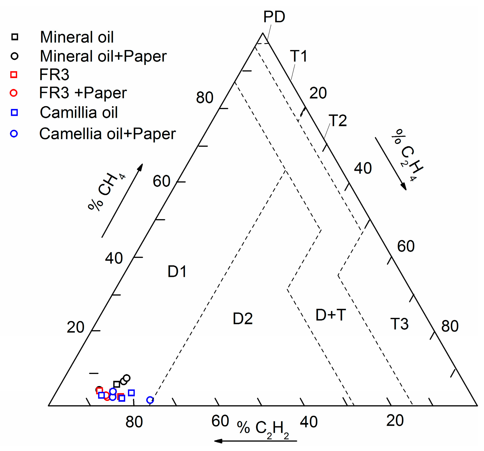 Energies 09 00312 g017 1024