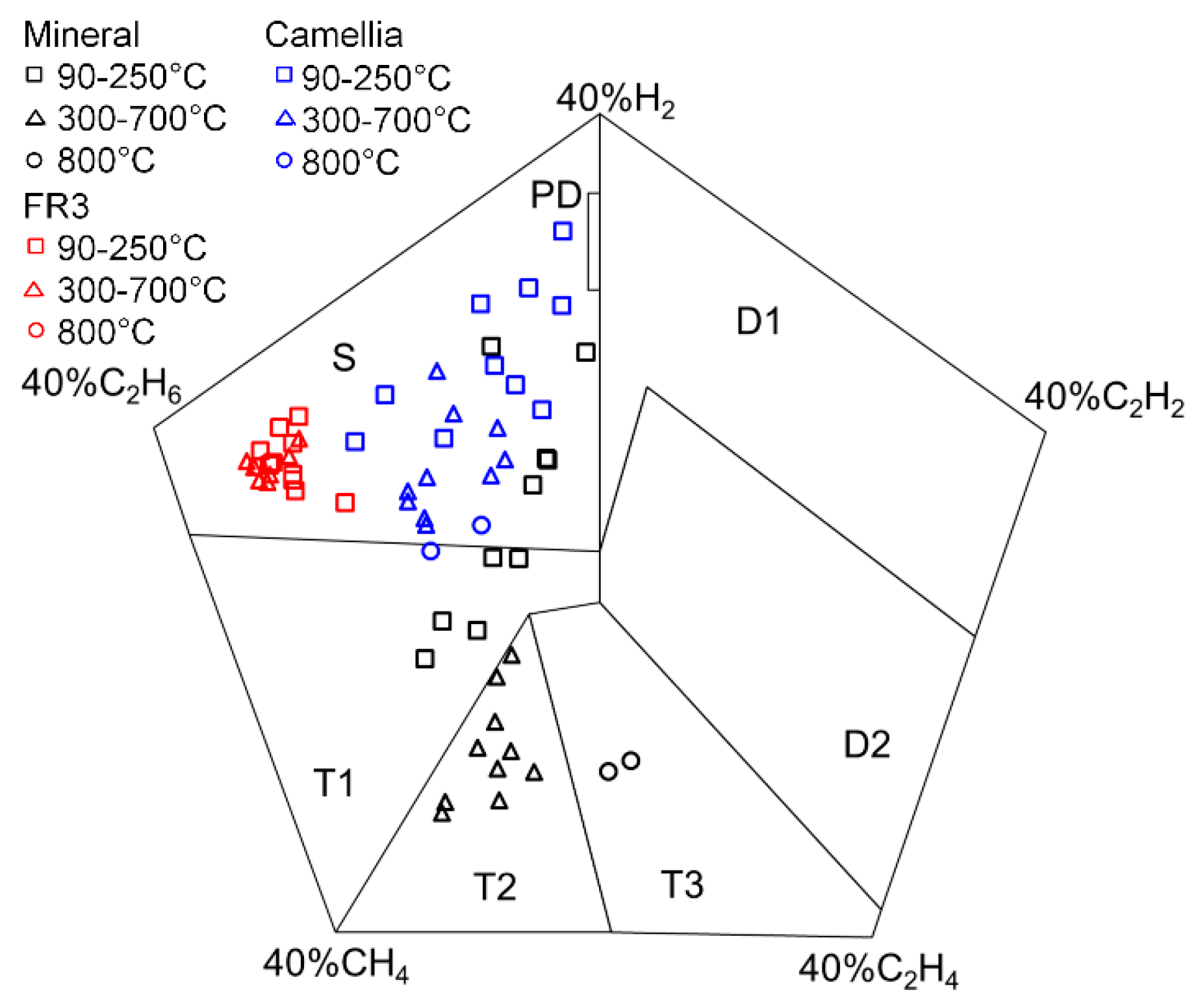 Energies 09 00312 g018 1024