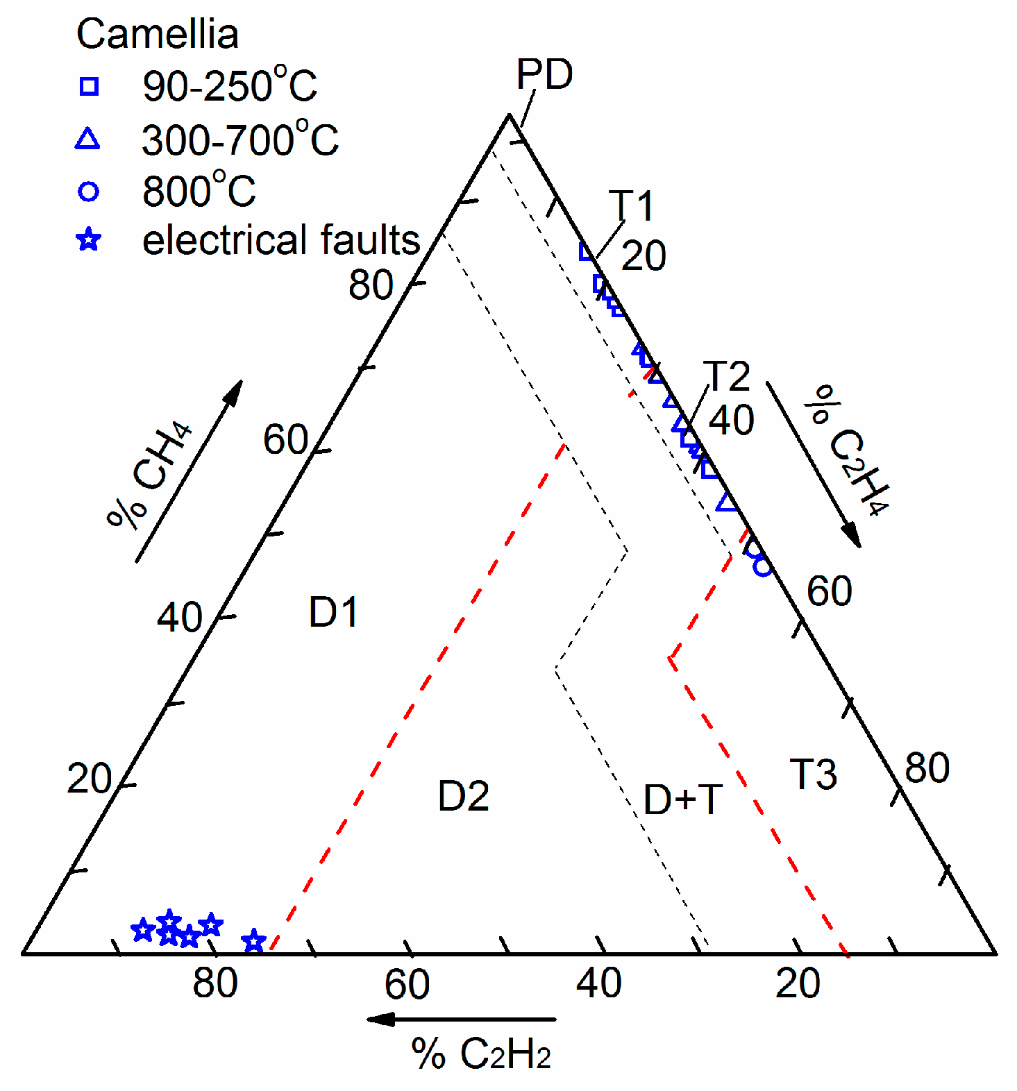 Energies 09 00312 g021 1024