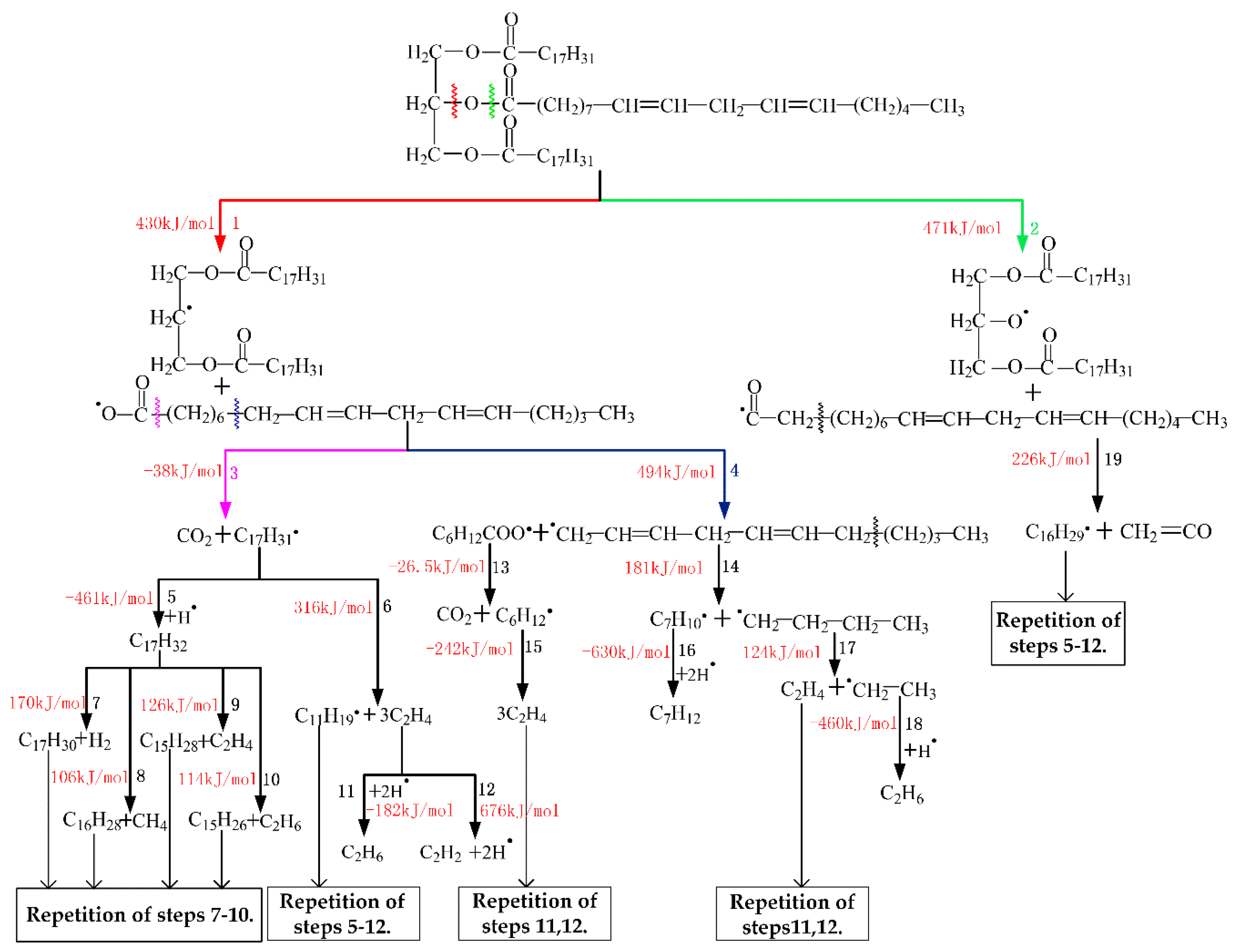 Energies 09 00312 g023 1024
