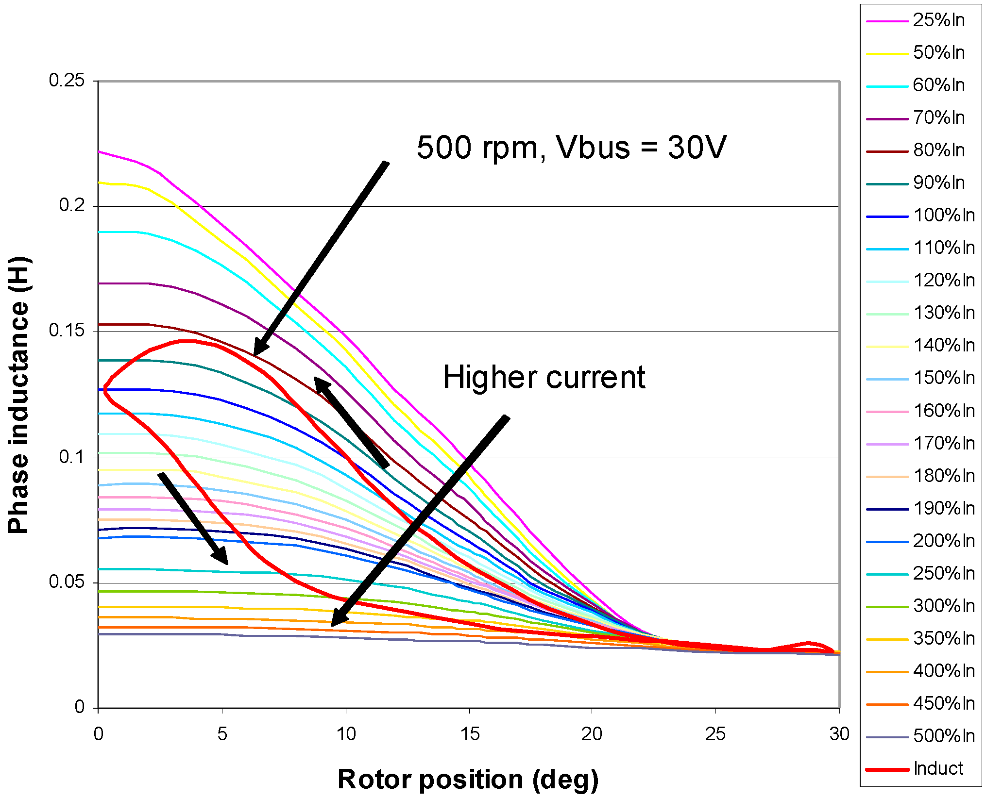Energies 09 00321 g008 1024