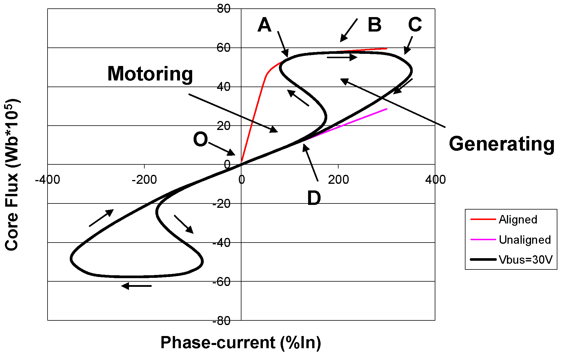 Energies 09 00321 g009 1024