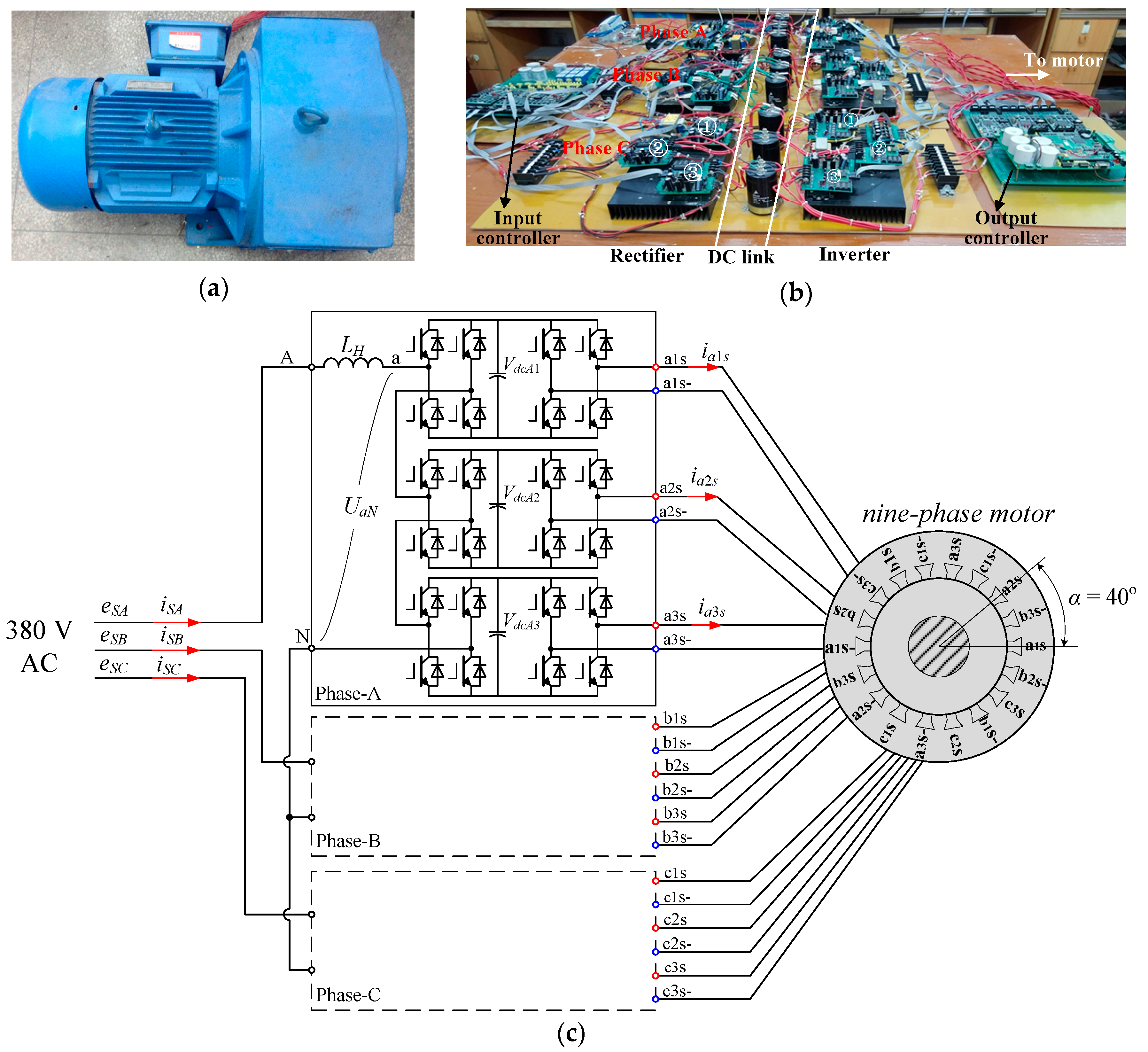 Energies Free FullText A Transformerless Medium Voltage Multiphase