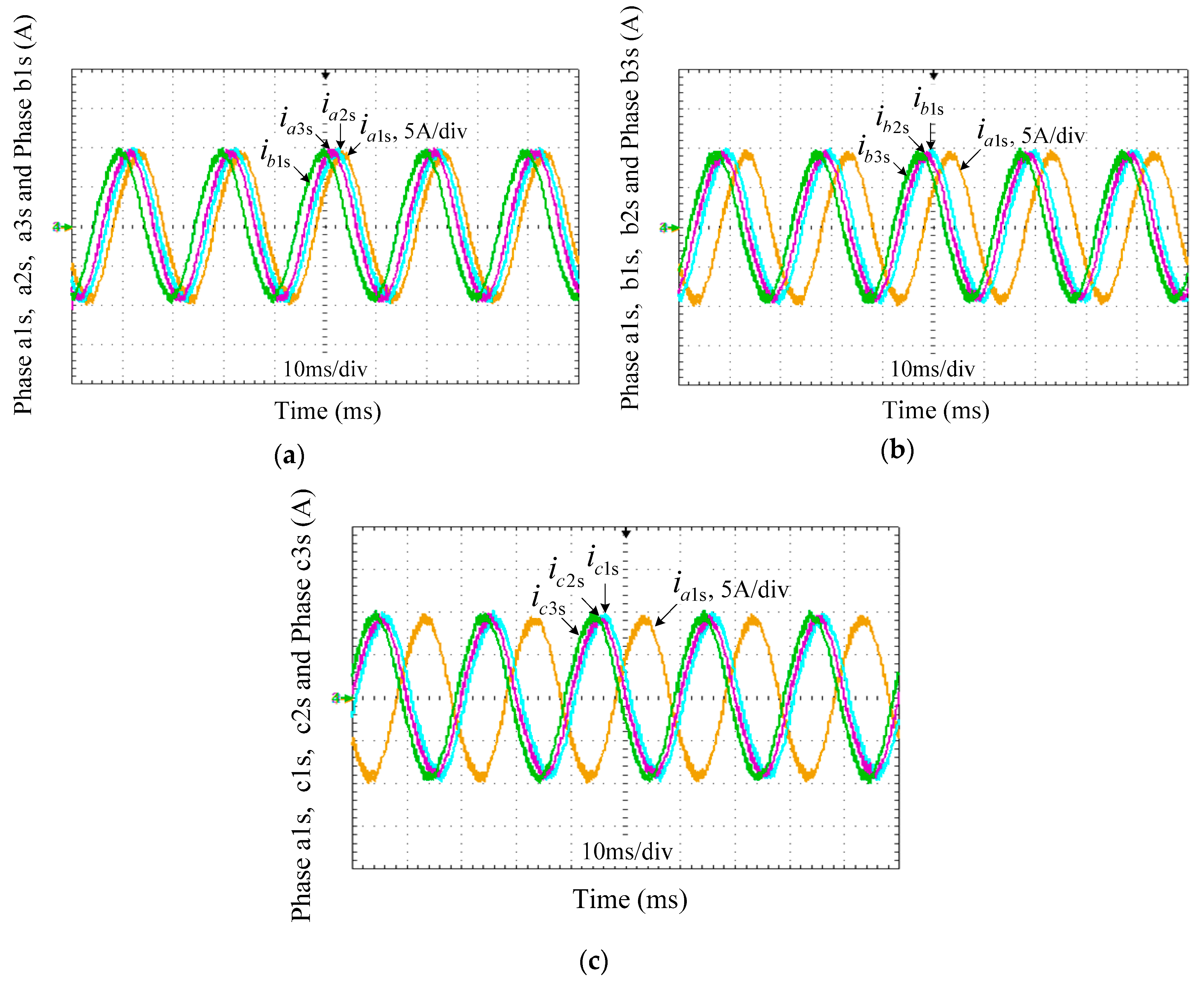 Energies 09 00323 g008 1024