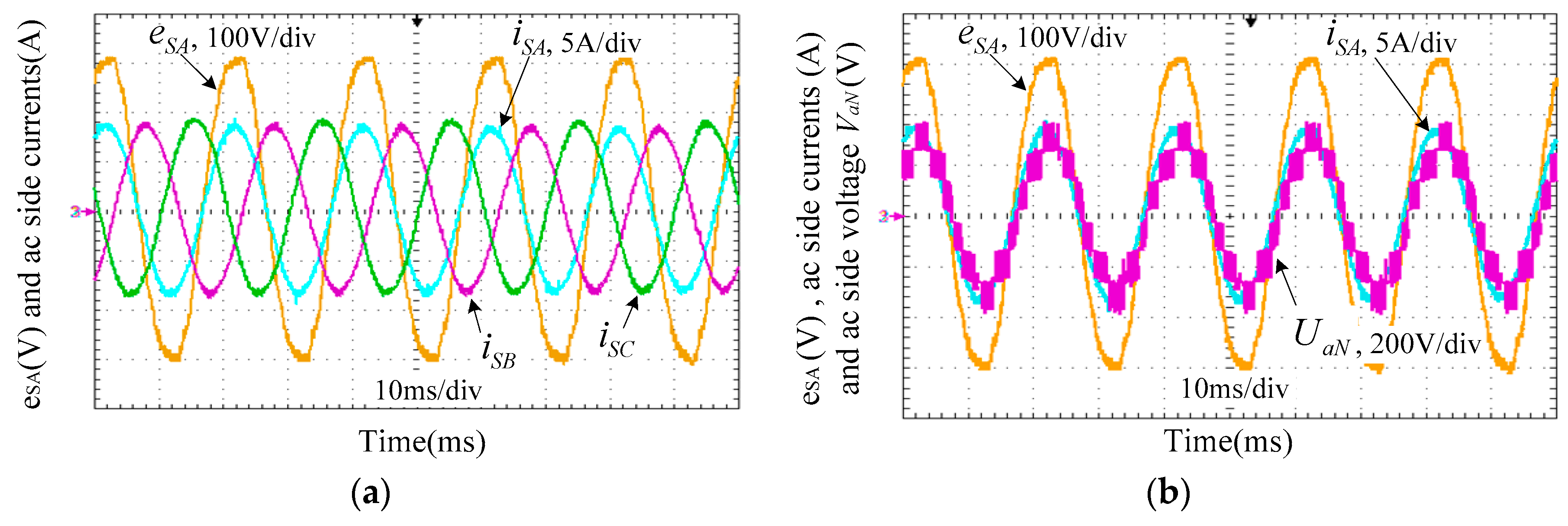 Energies 09 00323 g009 1024