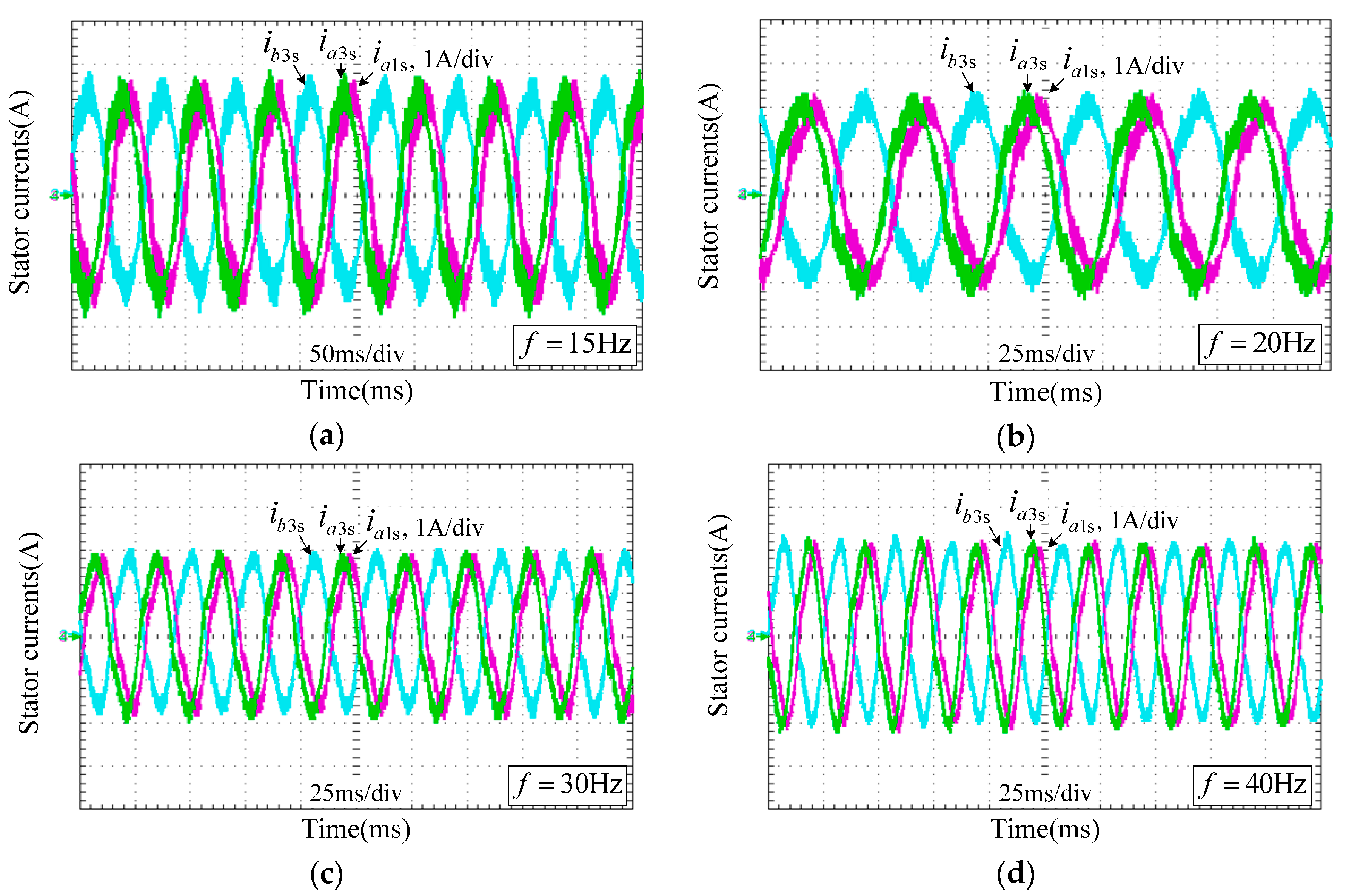 Energies 09 00323 g011 1024