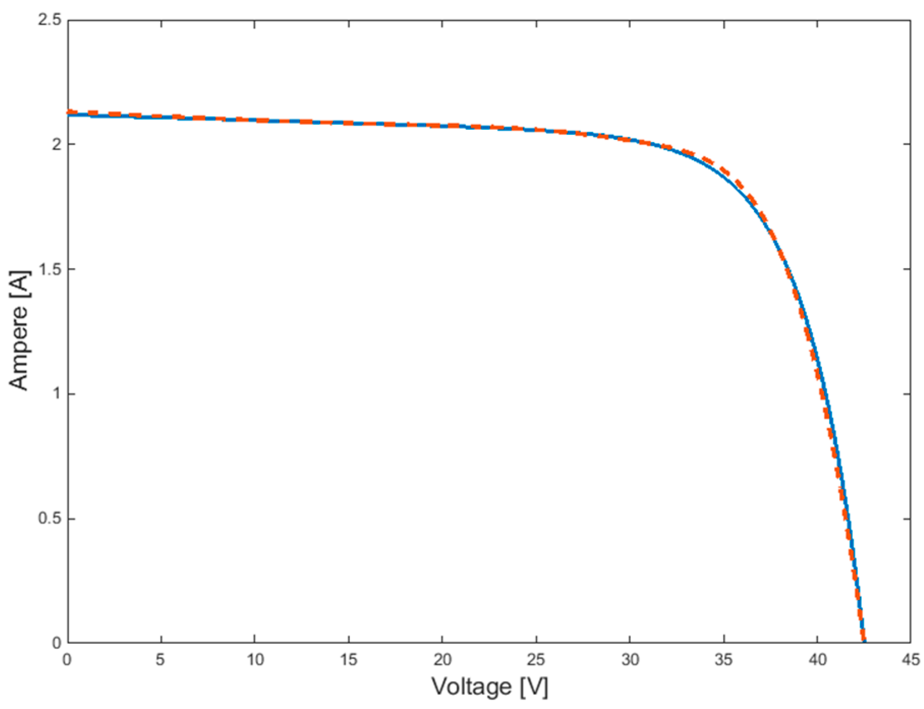 Energies 09 00326 g009 1024