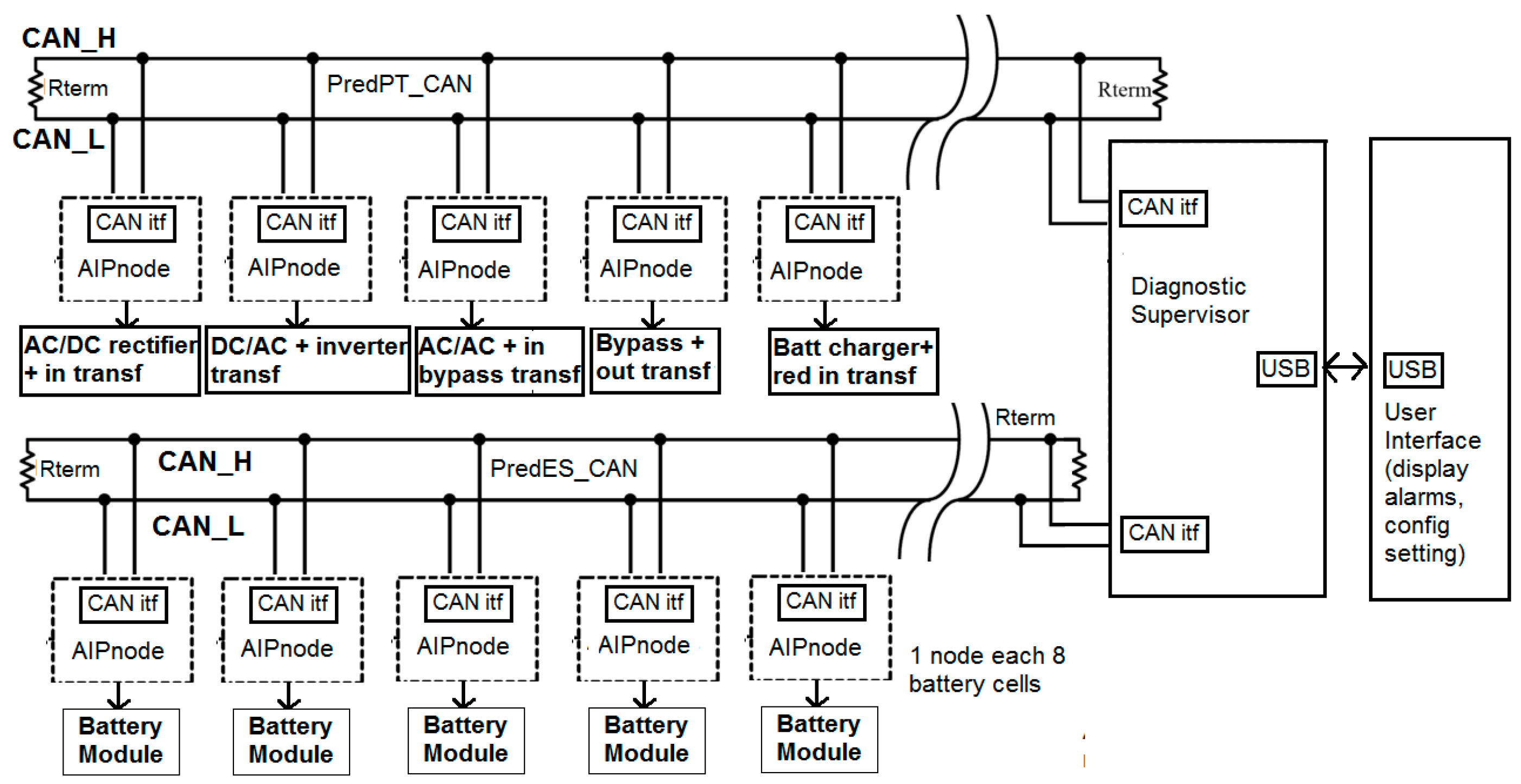 Energies 09 00327 g002 1024