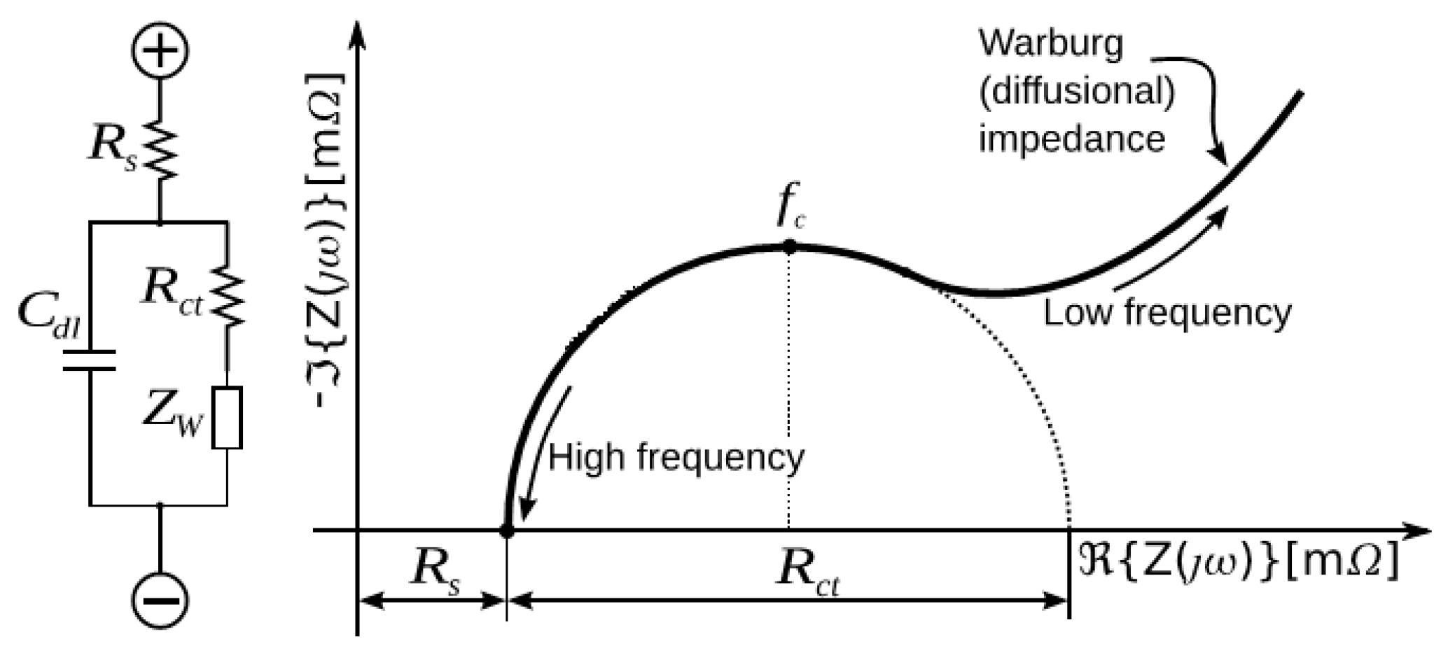 Energies 09 00327 g003 1024