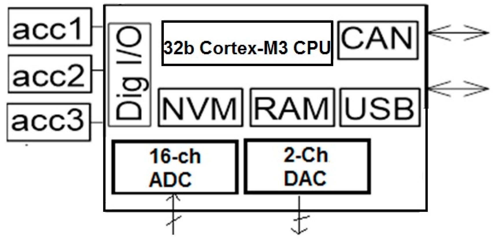 Energies 09 00327 g004 1024