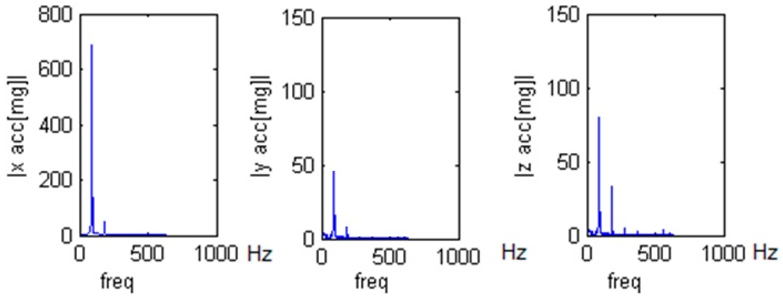 Energies 09 00327 g007 1024