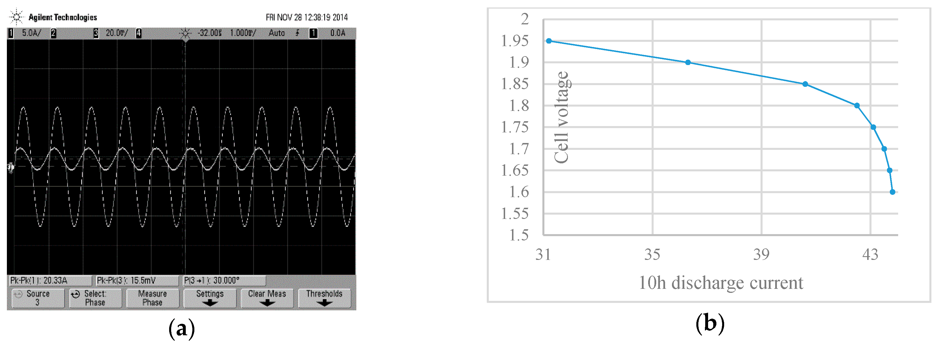 Energies 09 00327 g009 1024