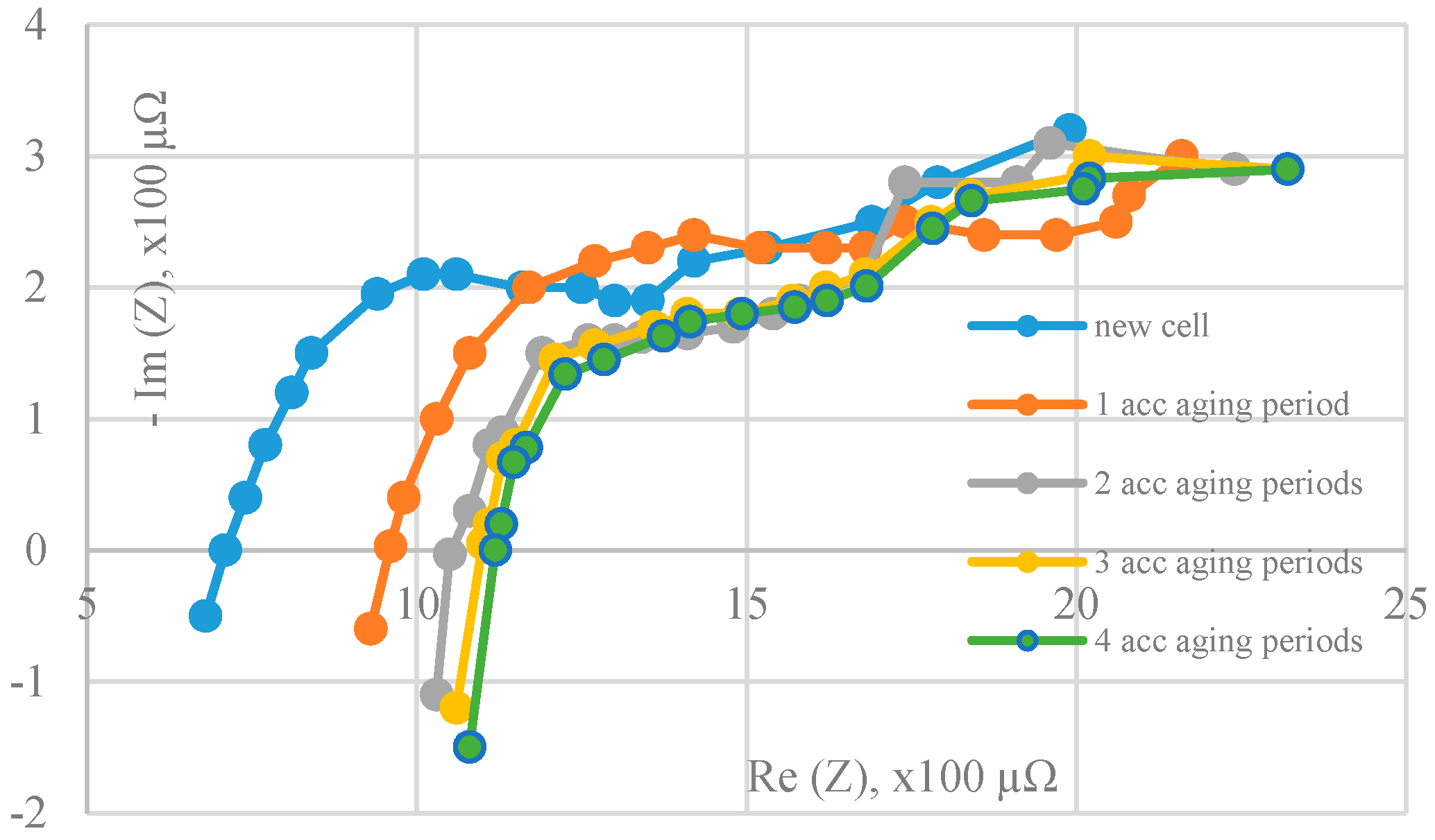 Energies 09 00327 g010 1024