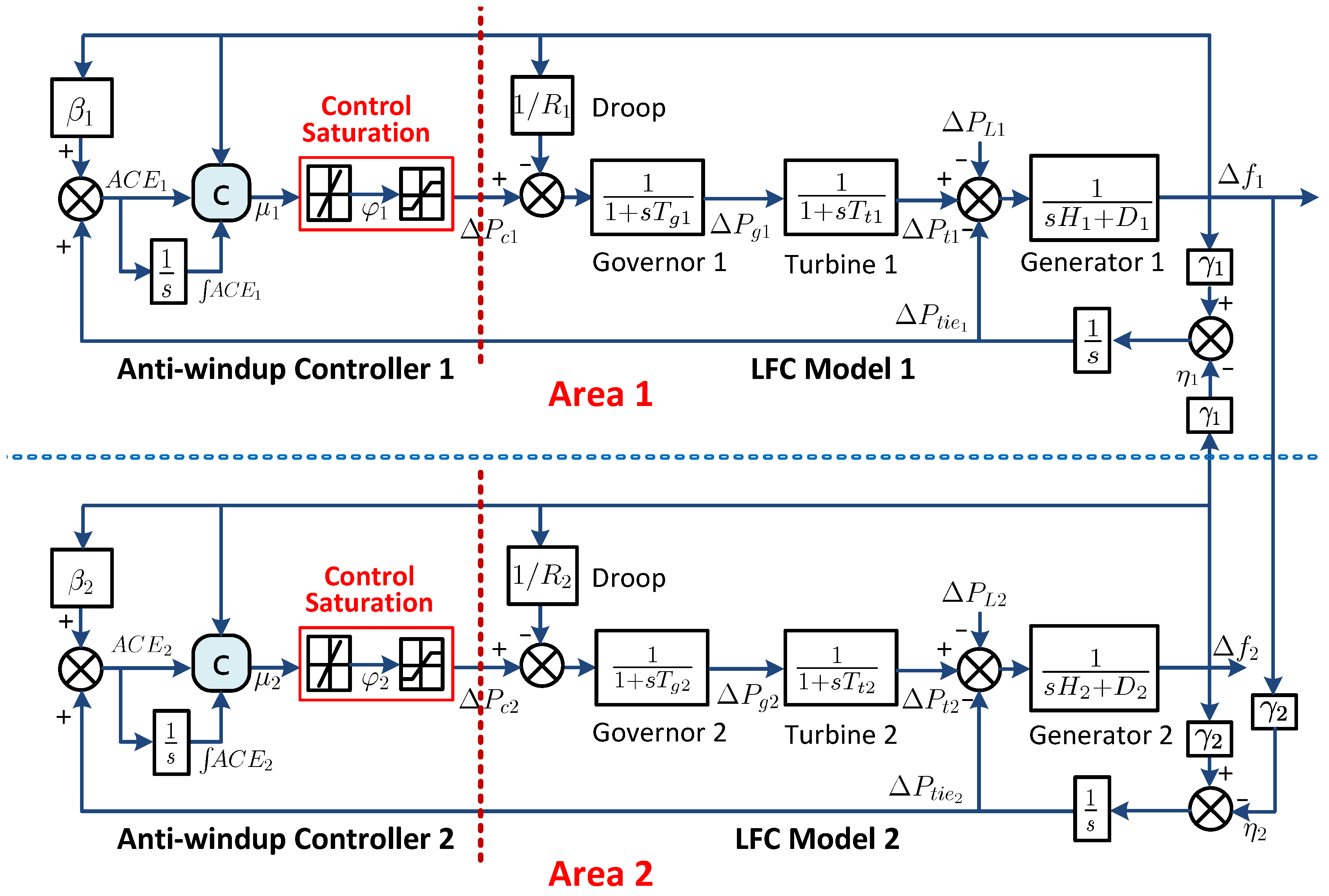 Energies 09 00330 g004