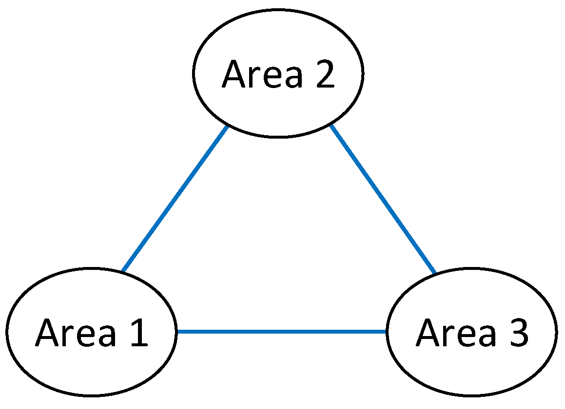 Energies 09 00330 g012