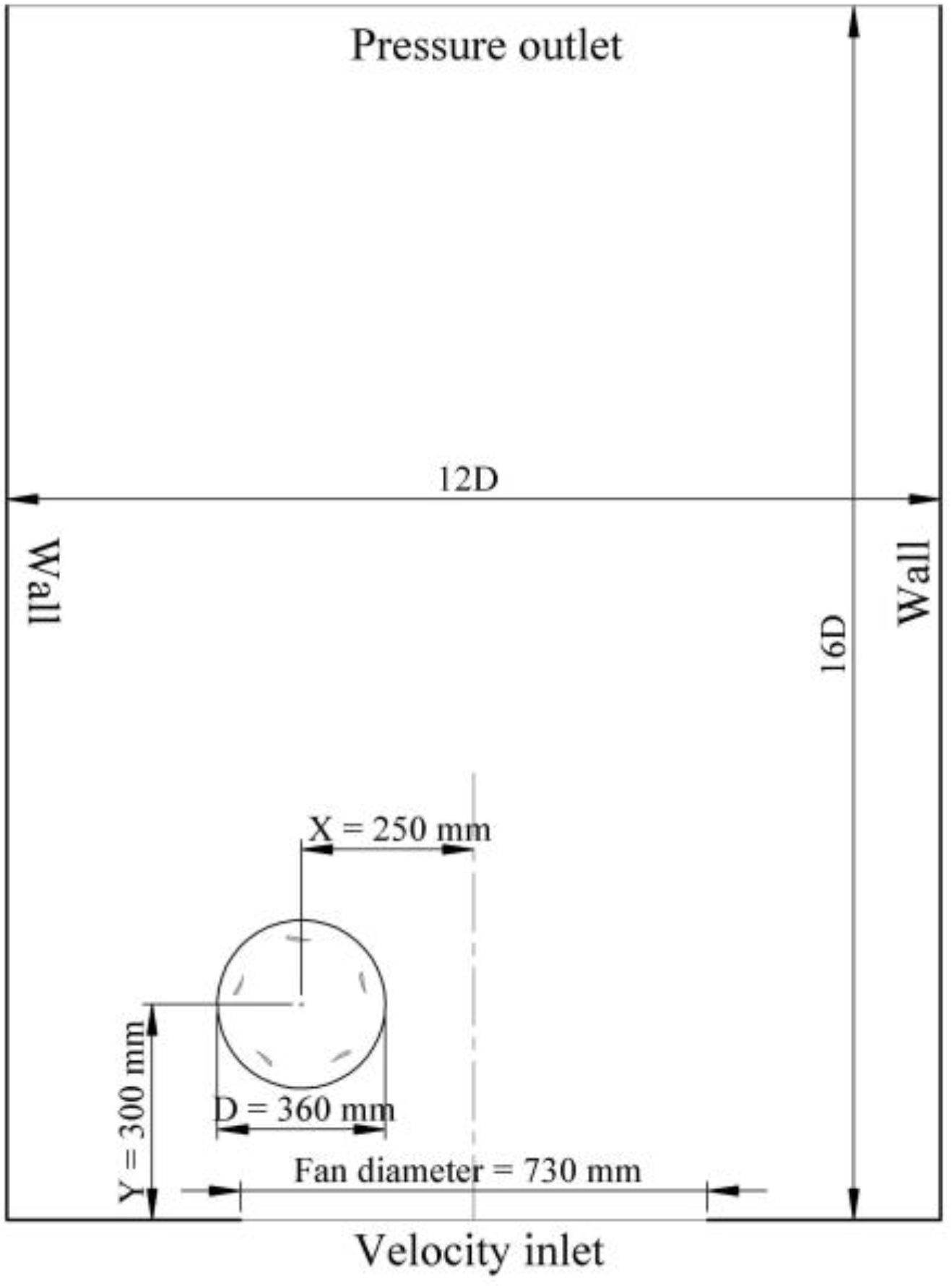 Energies 09 00346 g003 1024