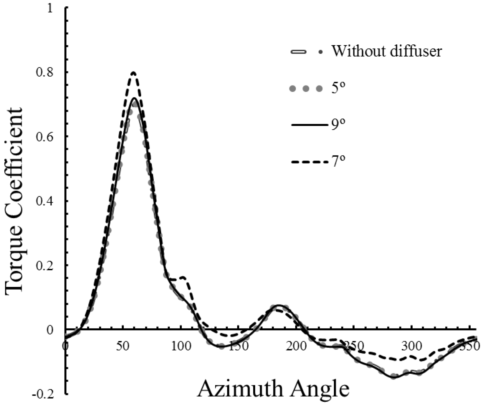 Energies 09 00346 g011 1024