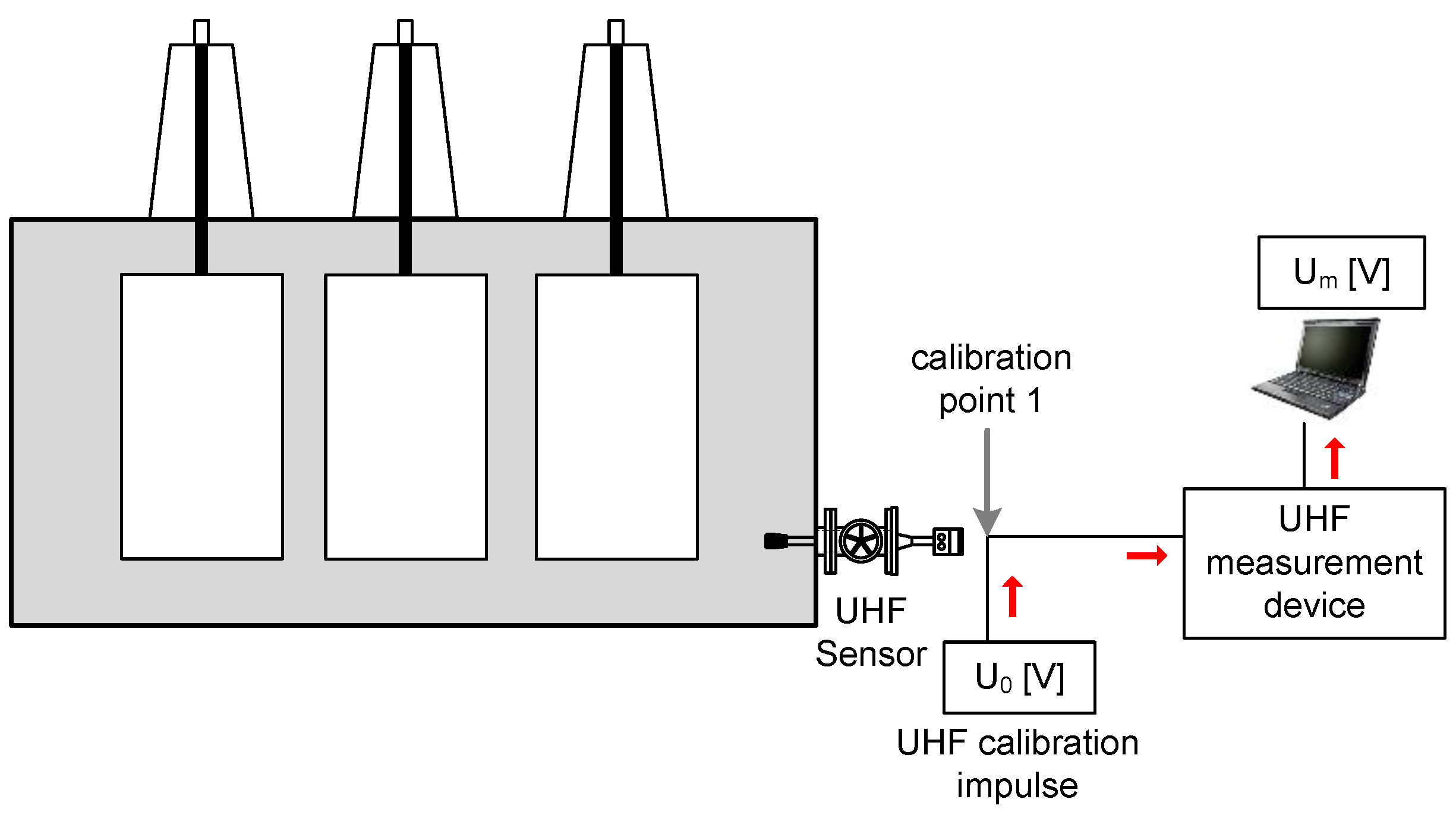 Energies 09 00347 g005 1024