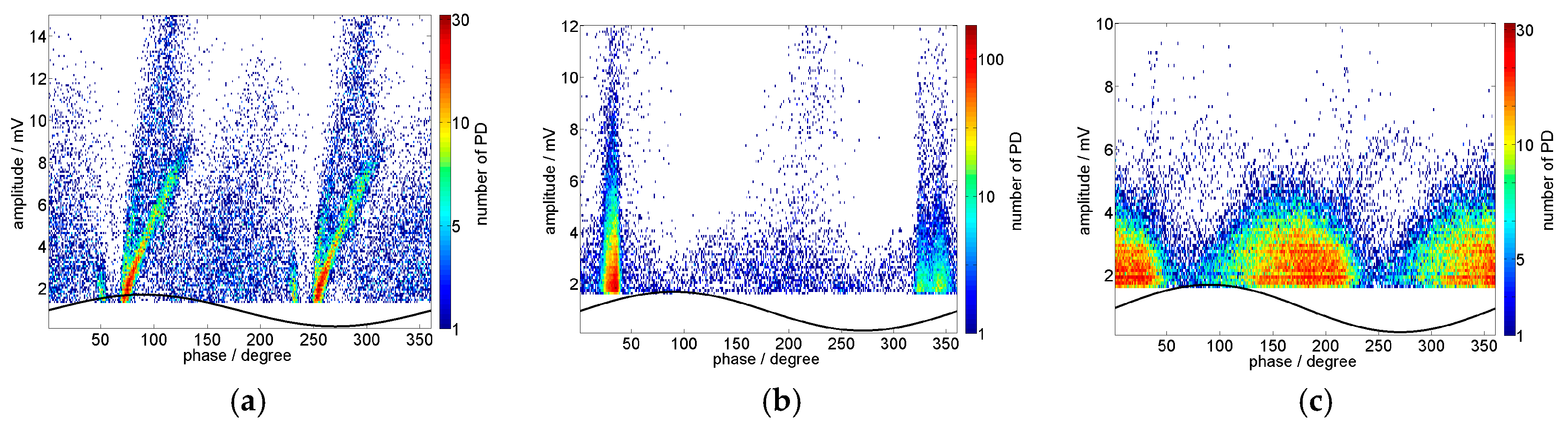 Energies 09 00347 g007 1024
