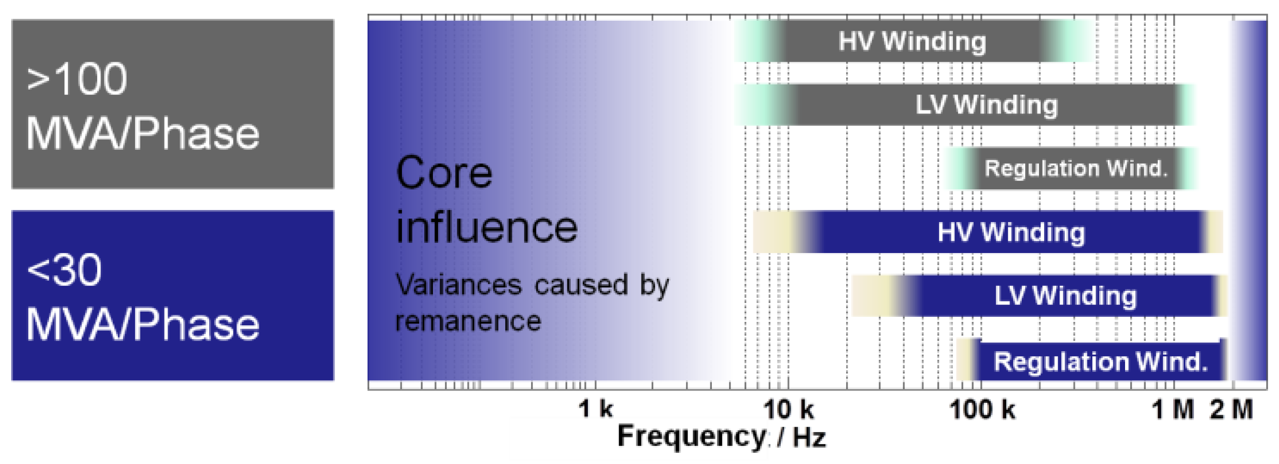 Energies 09 00347 g011 1024