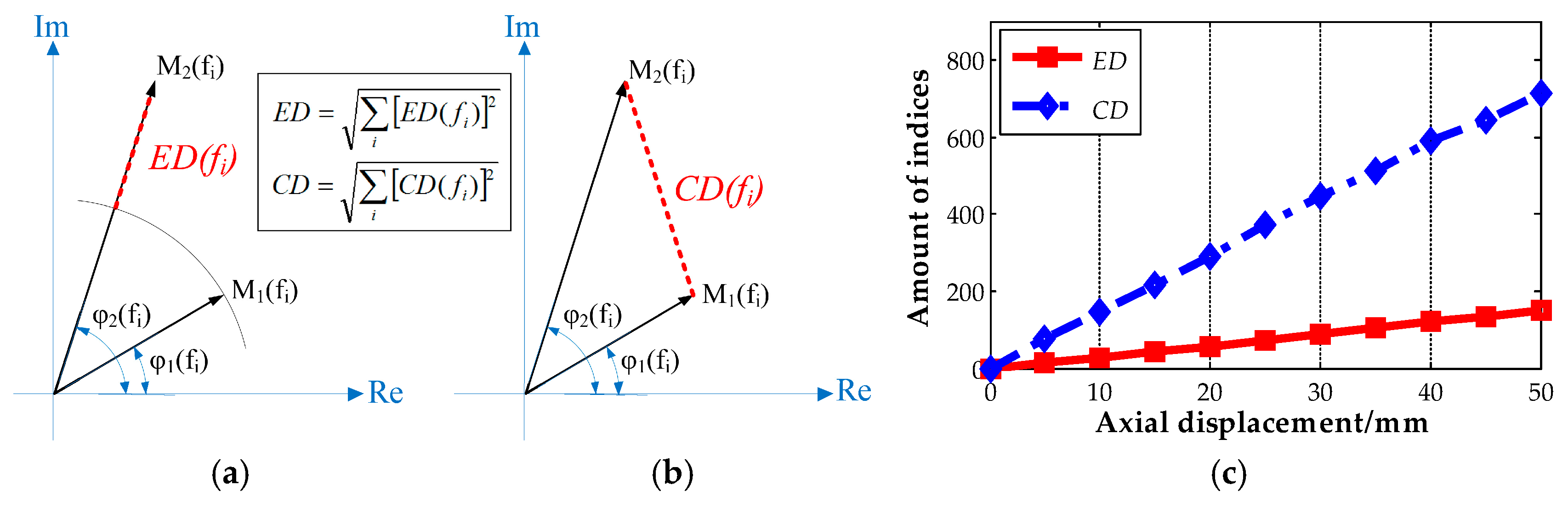 Energies 09 00347 g014 1024