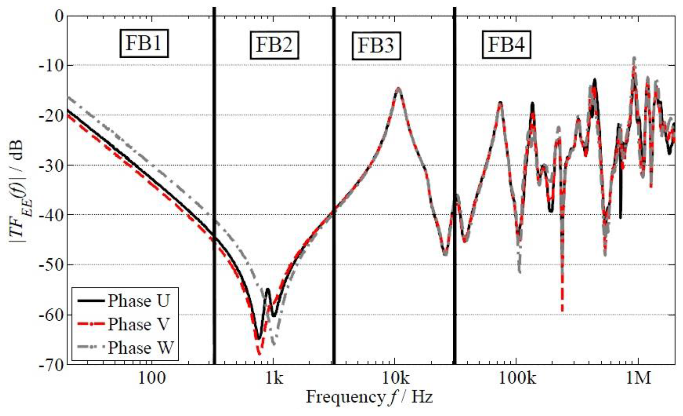 Energies 09 00347 g015 1024