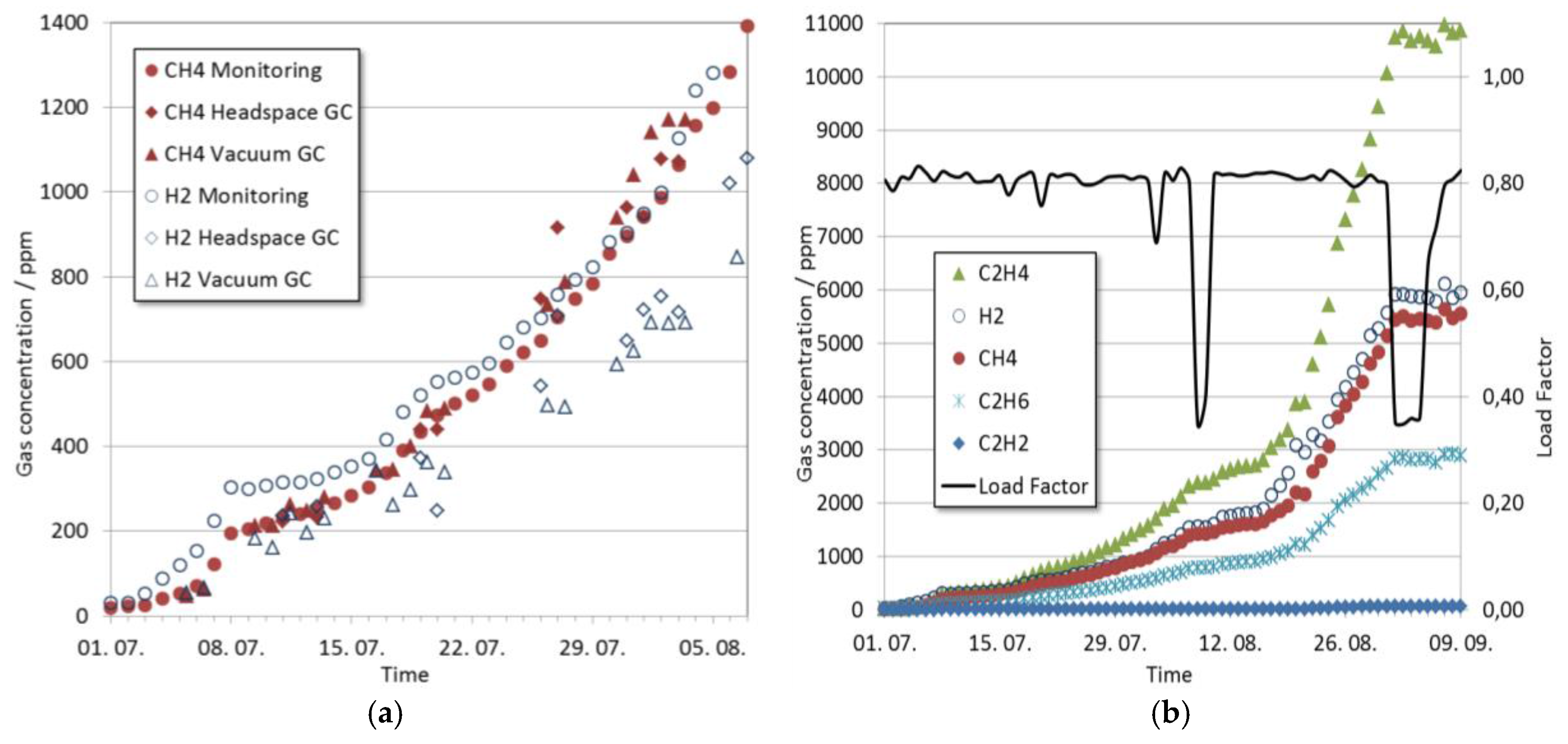 Energies 09 00347 g018 1024