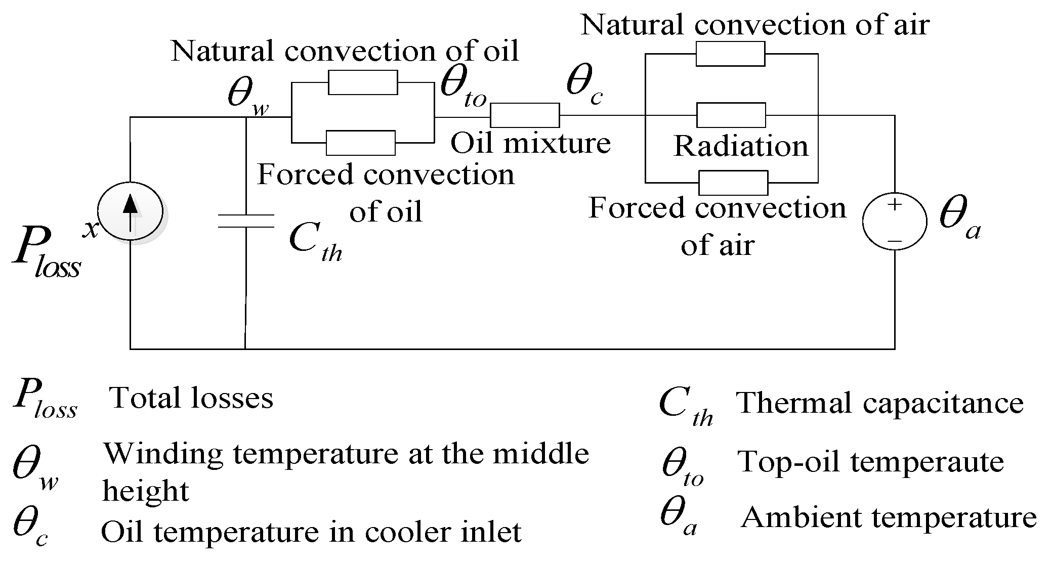 Energies 09 00347 g021 1024