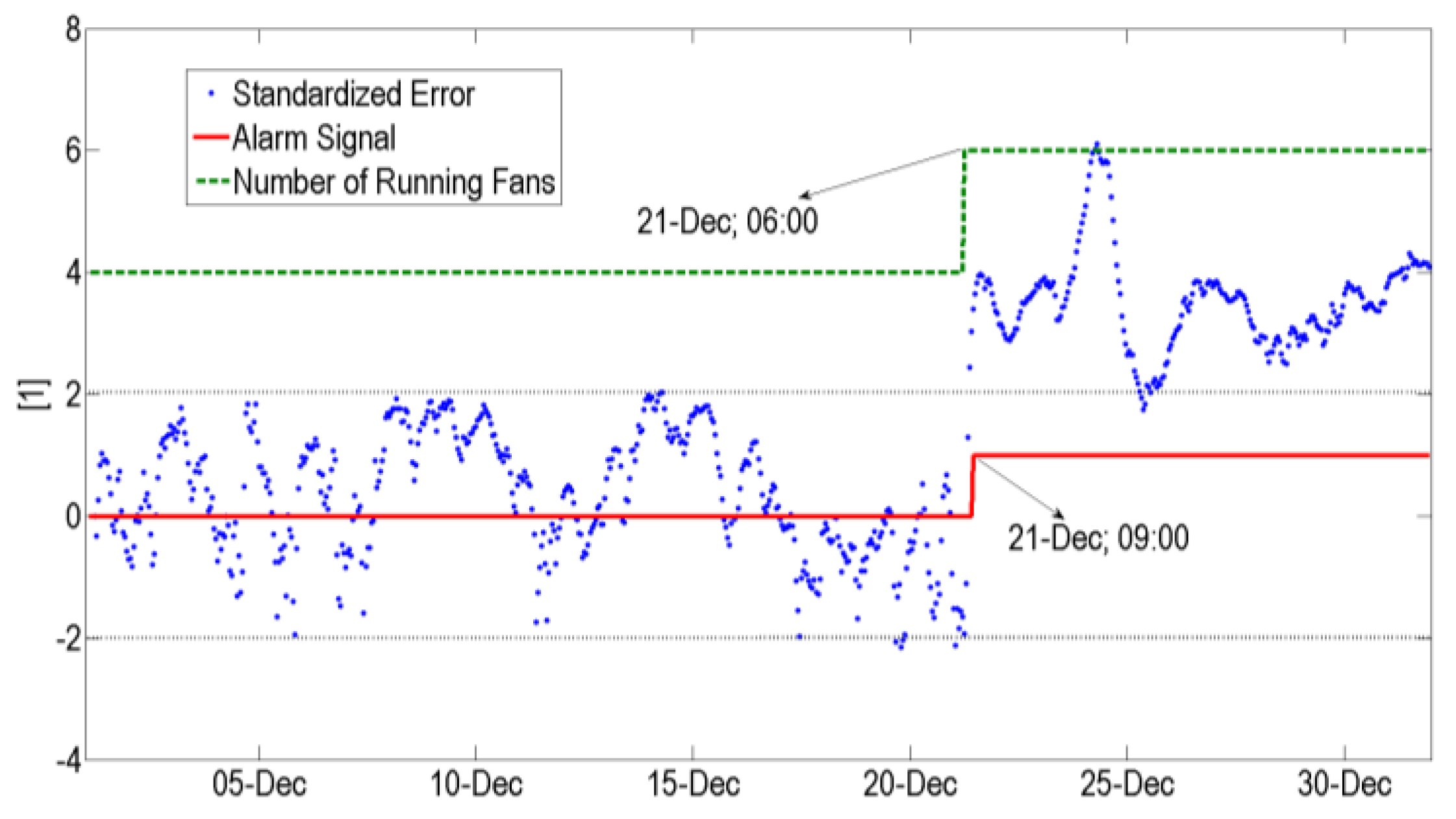 Energies 09 00347 g023 1024