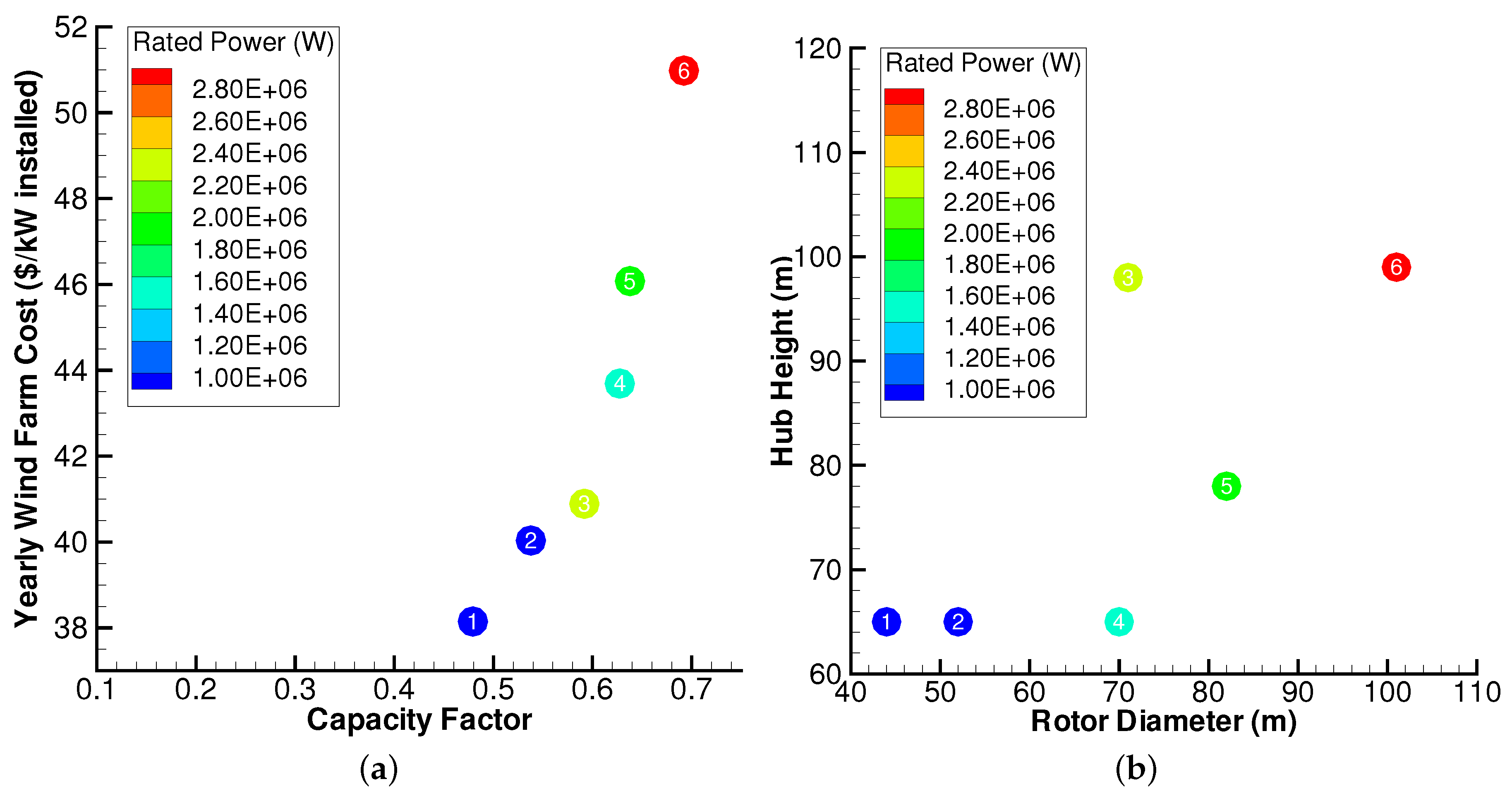 Energies 09 00352 g018