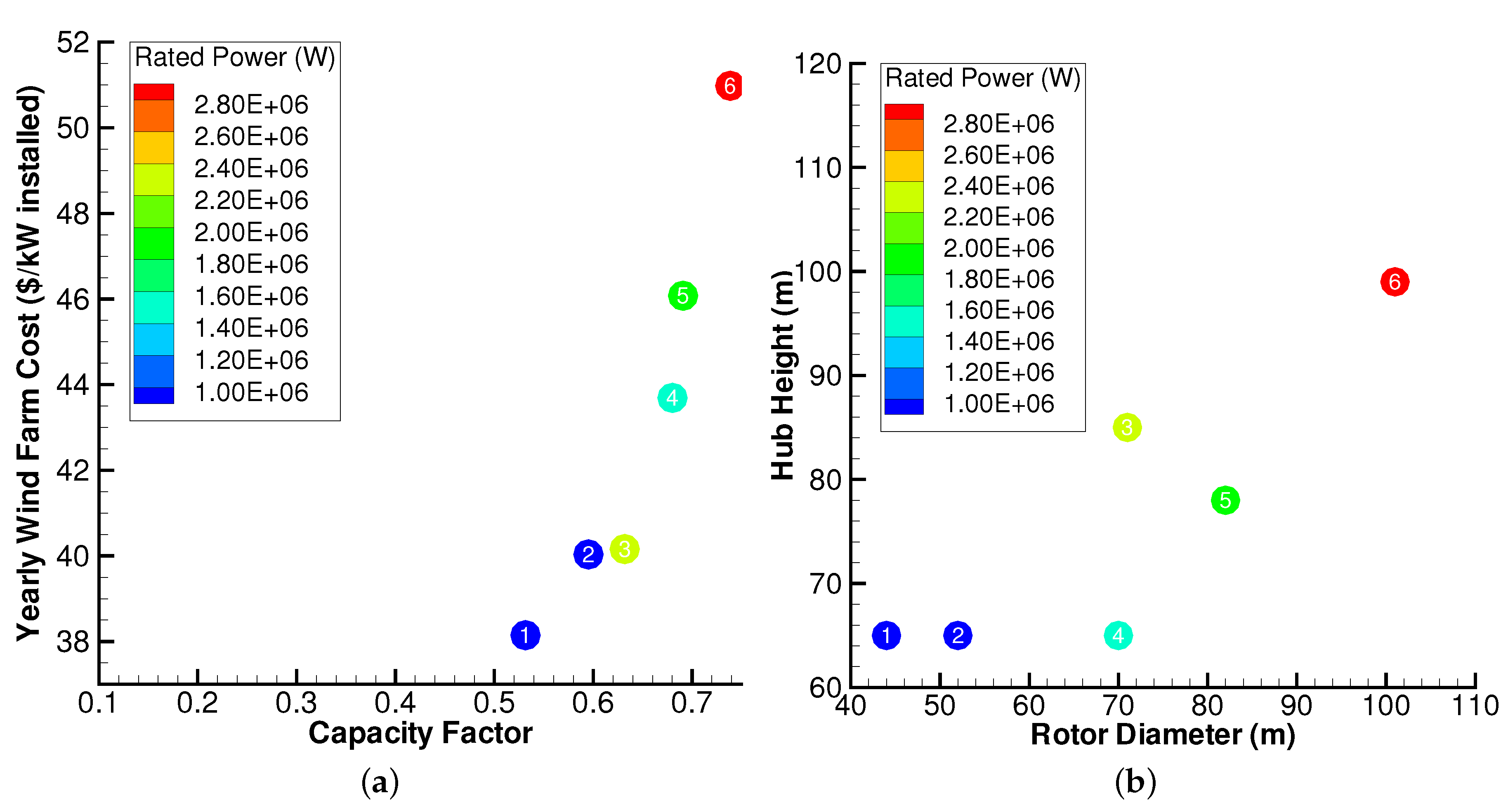 Energies 09 00352 g019