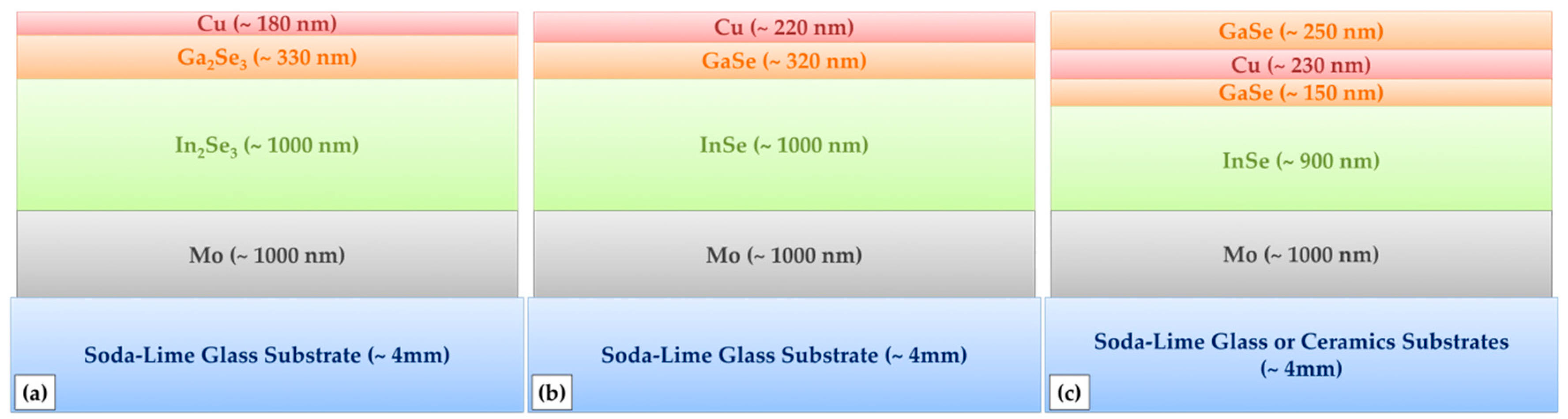 Energies 09 00354 g001 1024