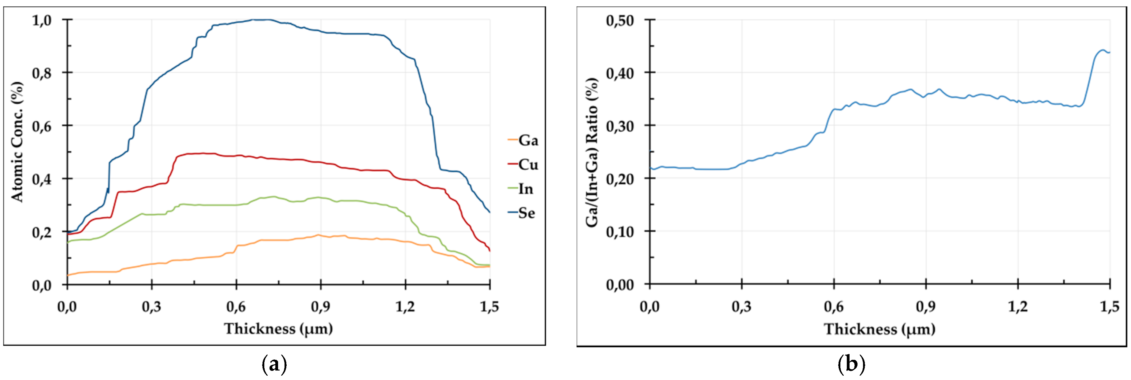 Energies 09 00354 g005 1024